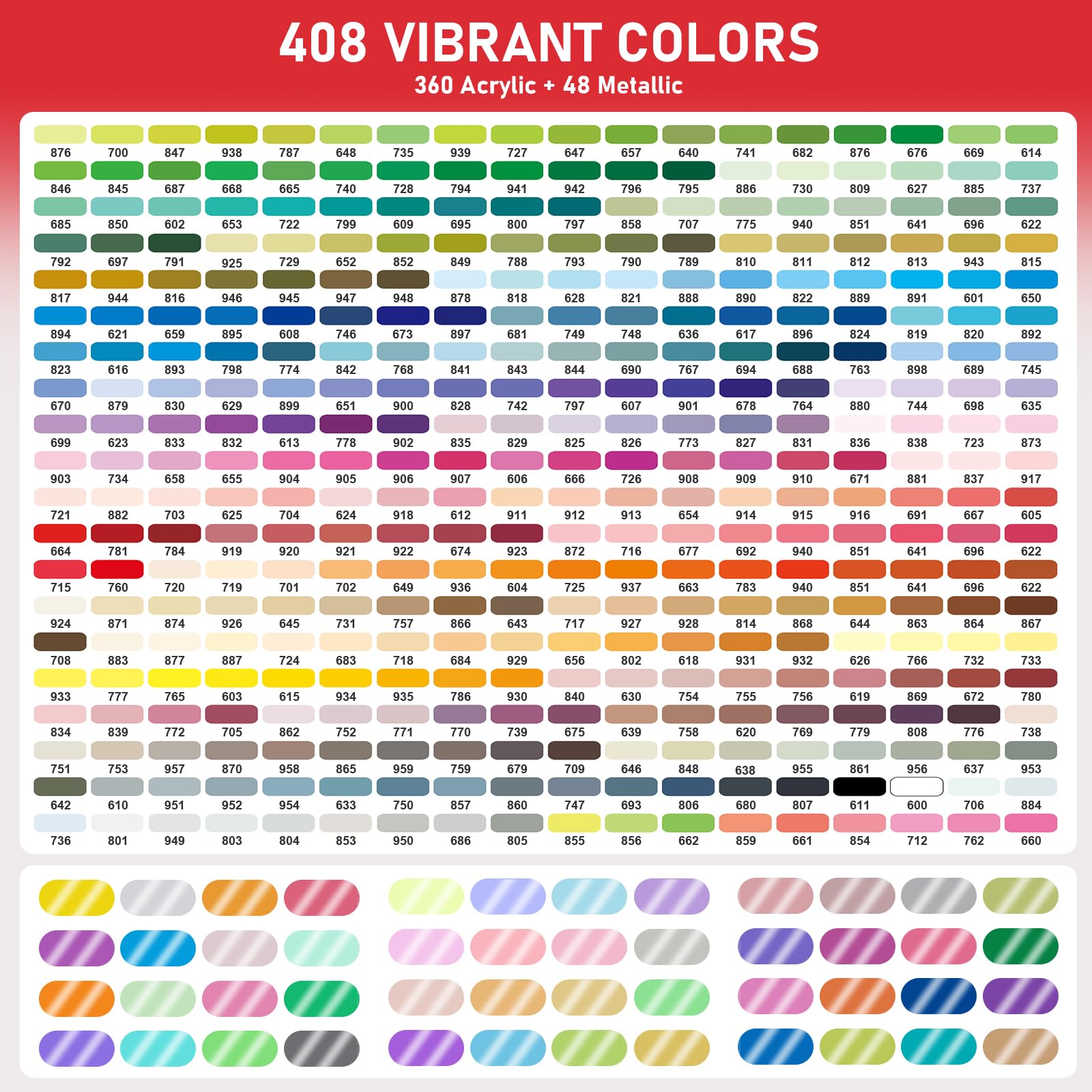 Sanyetral 408 Colores Rotuladores Acrílicos,Punta 1-5mm Resistente al Agua
