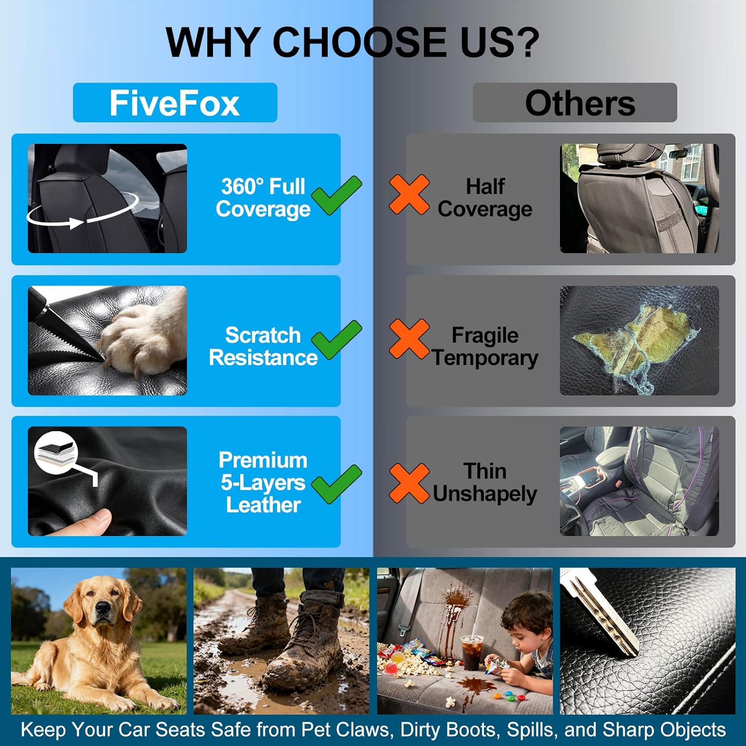 Fit Encore GX Car Seat Covers (Front Pair) for Select Buick Encore GX 2020-2025 2026 - Full Coverage Leather, Airbag Compatible, Waterproof & All Weather Seat Cushion Protector, Black