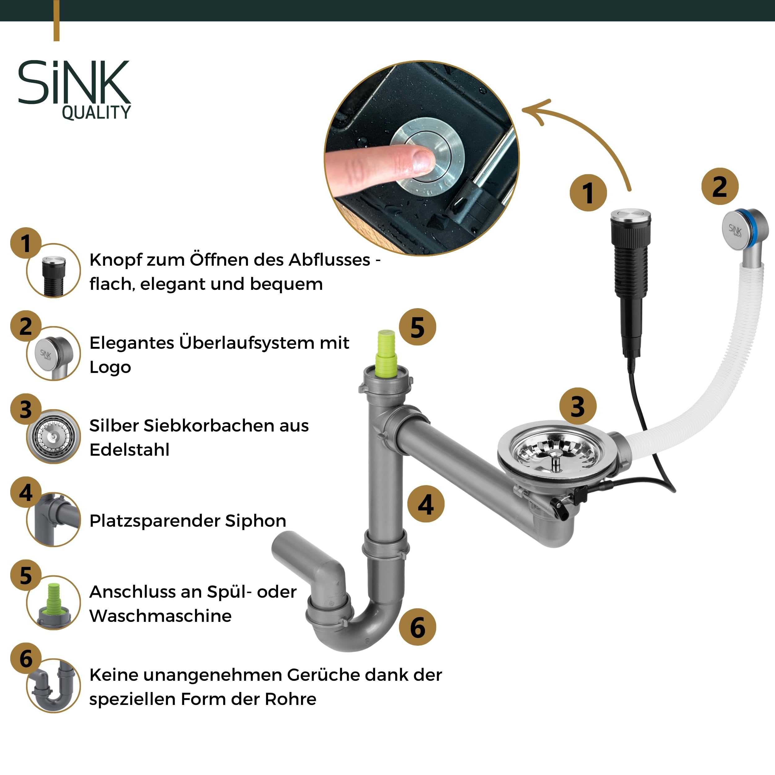 SINK Quality zlewozmywak szary z zestawem armatury 68 x 49,5 cm – zlewozmywak z kranem, syfonem Push i środkiem impregnującym – kompletny zestaw do szafki pod umywalkę z 45