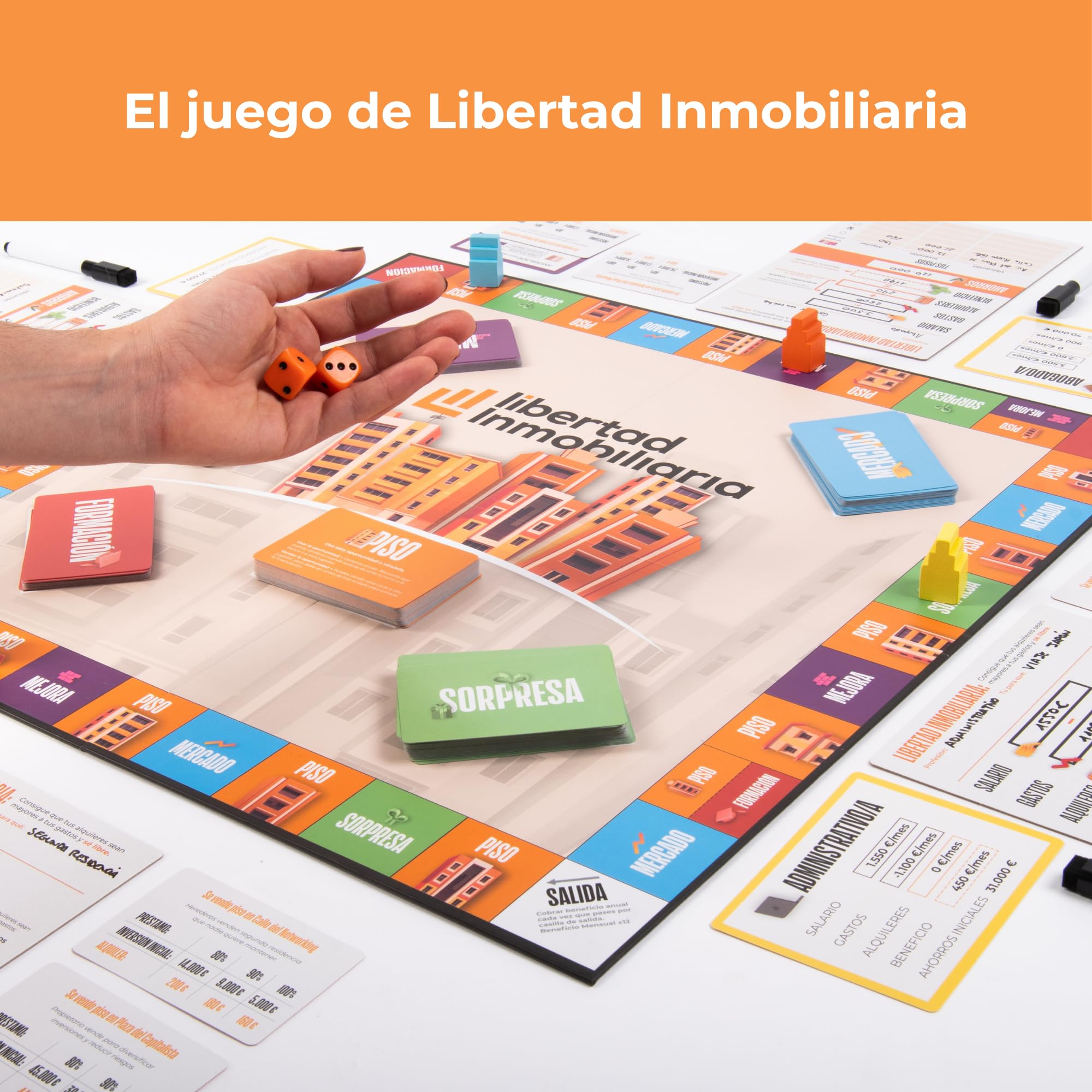 LIBERTAD INMOBILIARIA | Juego de Mesa Educativo | Juegos de Mesa Adulto Aprender a Invertir | Board Games Libertad Financiera Inversión Inmuebles | Juego de Mesa Adulto y Niños +14 años | Carlos Galan