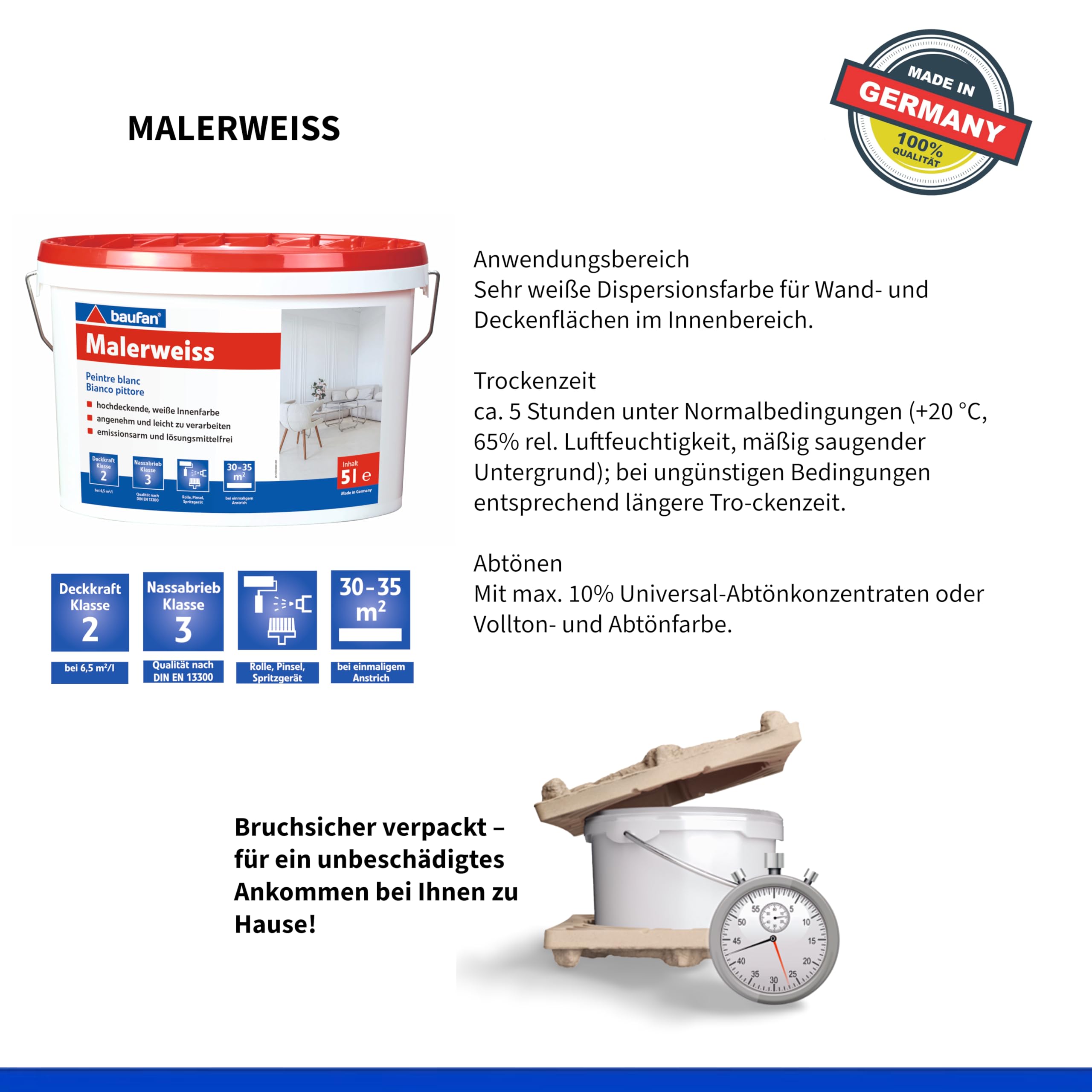 Baufan Blanc de Peintre 5 L | peinture intérieure | facile à appliquer | sans solvants | faibles émissions | lavable | teintable | emballage résistant à la casse