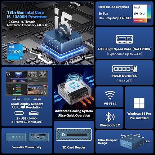 Vista 2 de Mini PC GEEKOM IT13 de alta velocidad 2026 con Intel i5-13600H de 13ª generación 16 GB de RAM SSD de 1 TB Windows 11 Pro 2 X USB 4.0