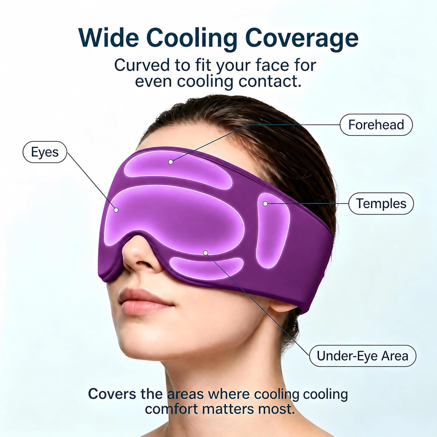 Cooling Gel Eye Mask for Puffy Eyes, Migraine & Headache Relief, Full Eye-Area Cold Compress for Eyes & Temples, FSA Eligible HSA Reusable Eye Ice Pack for Swelling & Post-Surgery Recovery image 5
