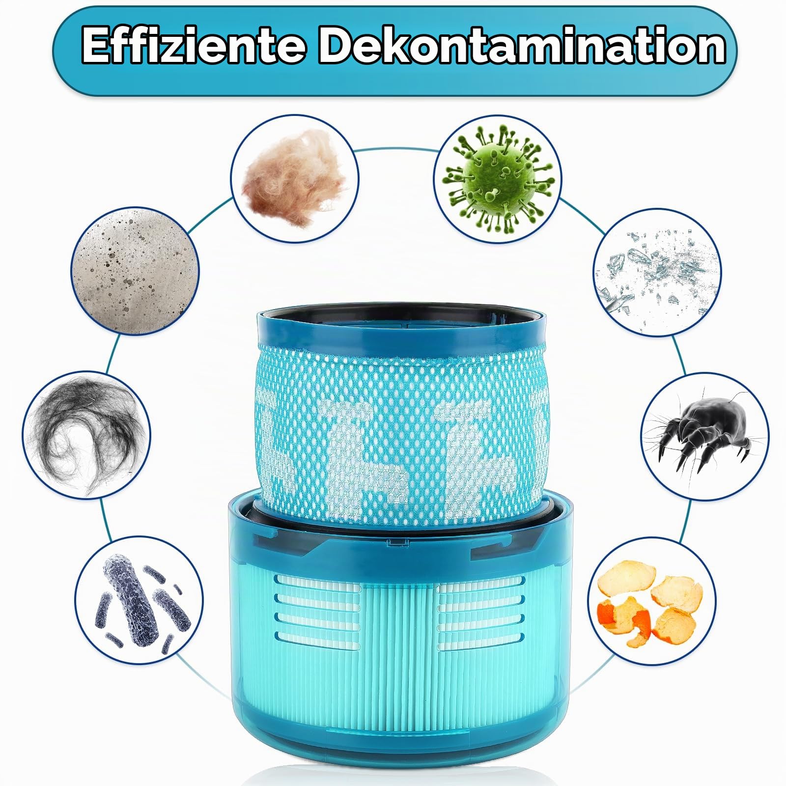 (3 Stück) Gen 5 Detect Absolute Ersatzfilter kompatibel mit Dyson Gen5Detect, Gen 5 Detect Absolute SV23, Gen 5 Outsize, Gen5 Outsize Absolute SV24 Gen5 Detect Fluffy Akku-Staubsauger Filter Gen5