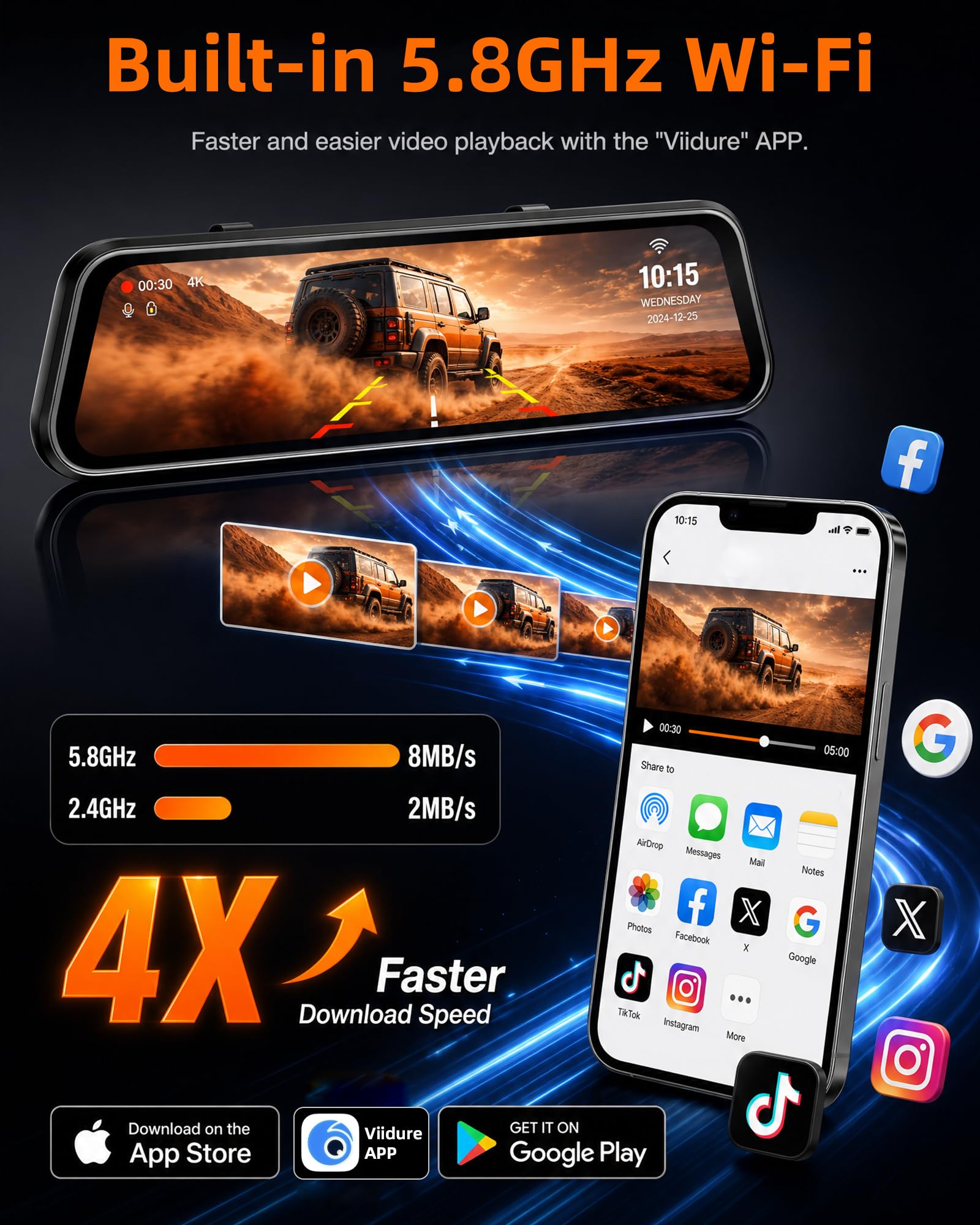4K Spiegel Dashcam Rückspiegel Kamera Rückfahrkamera Spiegel Auto Kamera mit 10" IPS-Touchscreen Dashcam Auto Vorne Hinten 170° Weitwinkel WDR Loop-Aufnahme G-Sensor