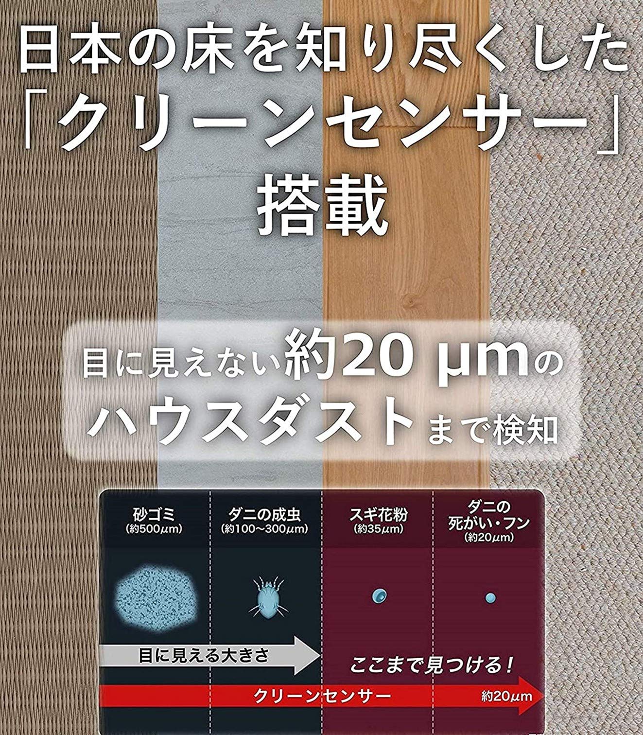 Amazon | パナソニック 紙パック式掃除機 ホワイト MC-PJ200G-W