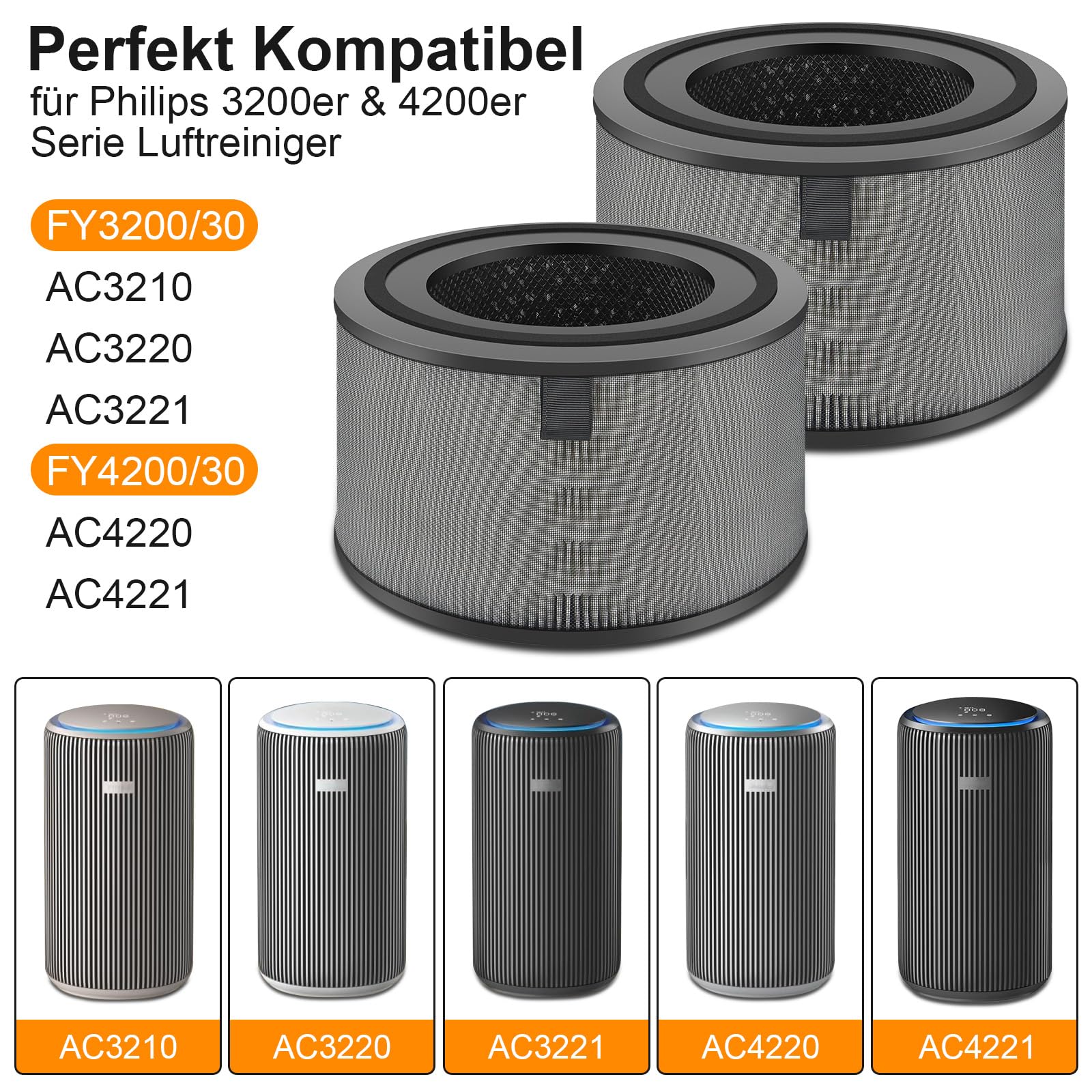 Laukowind Filtre pour purificateur d'air Philips série 3200 et 4200, AC3210, AC3220, AC3221, AC4220 et AC4221 - Filtre de rechange 3 en 1 HEPA NanoProtect + charbon actif + couche de fibre (FY3200/30