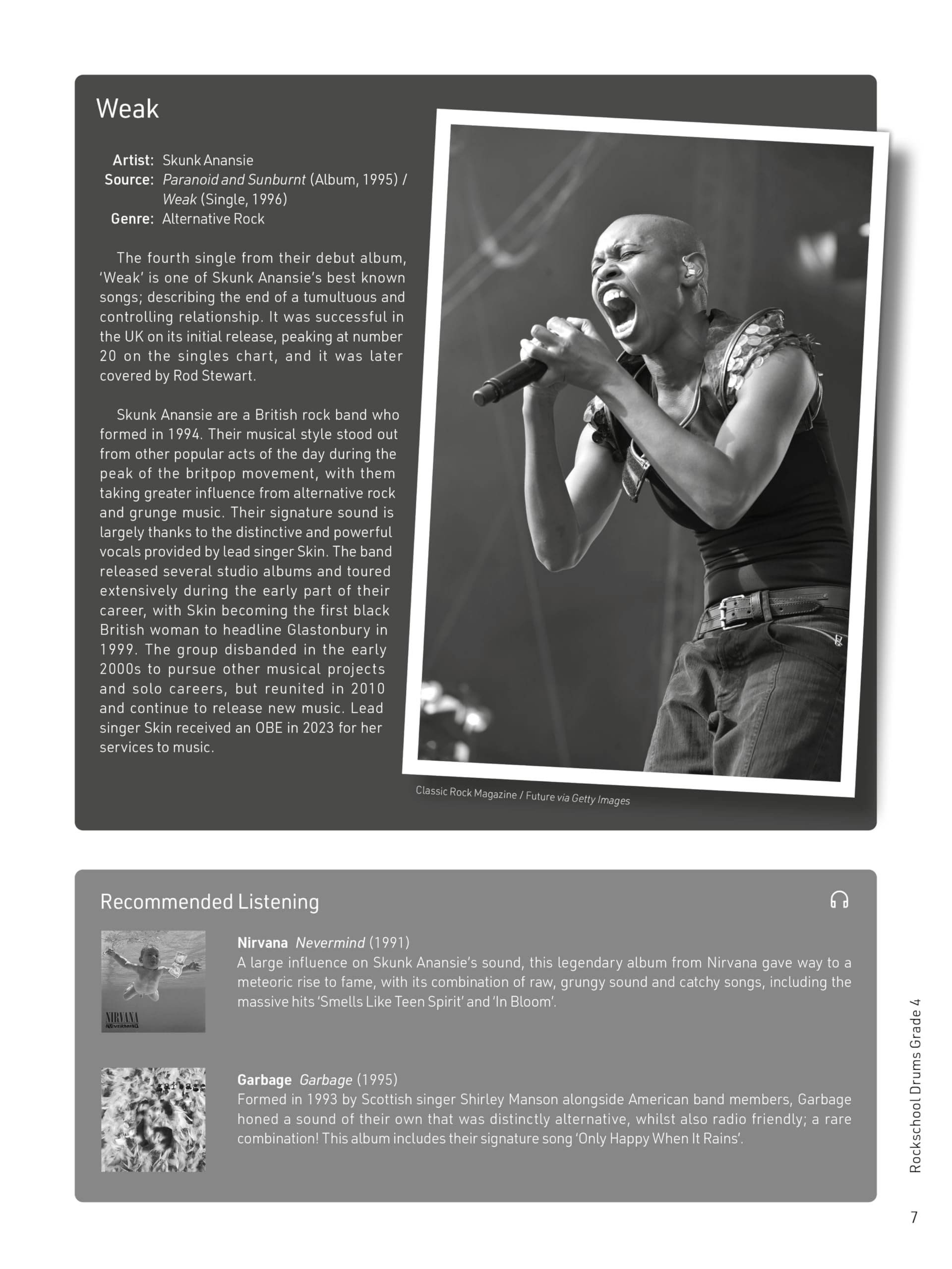 Rockschool Drums Grade 4 2024 | Drum Sheet Music and Practice Tracks with Online Audio | Drum Songbook for Rock and Pop Students | Percussion Exam Book for Intermediate Drummers and Music Education