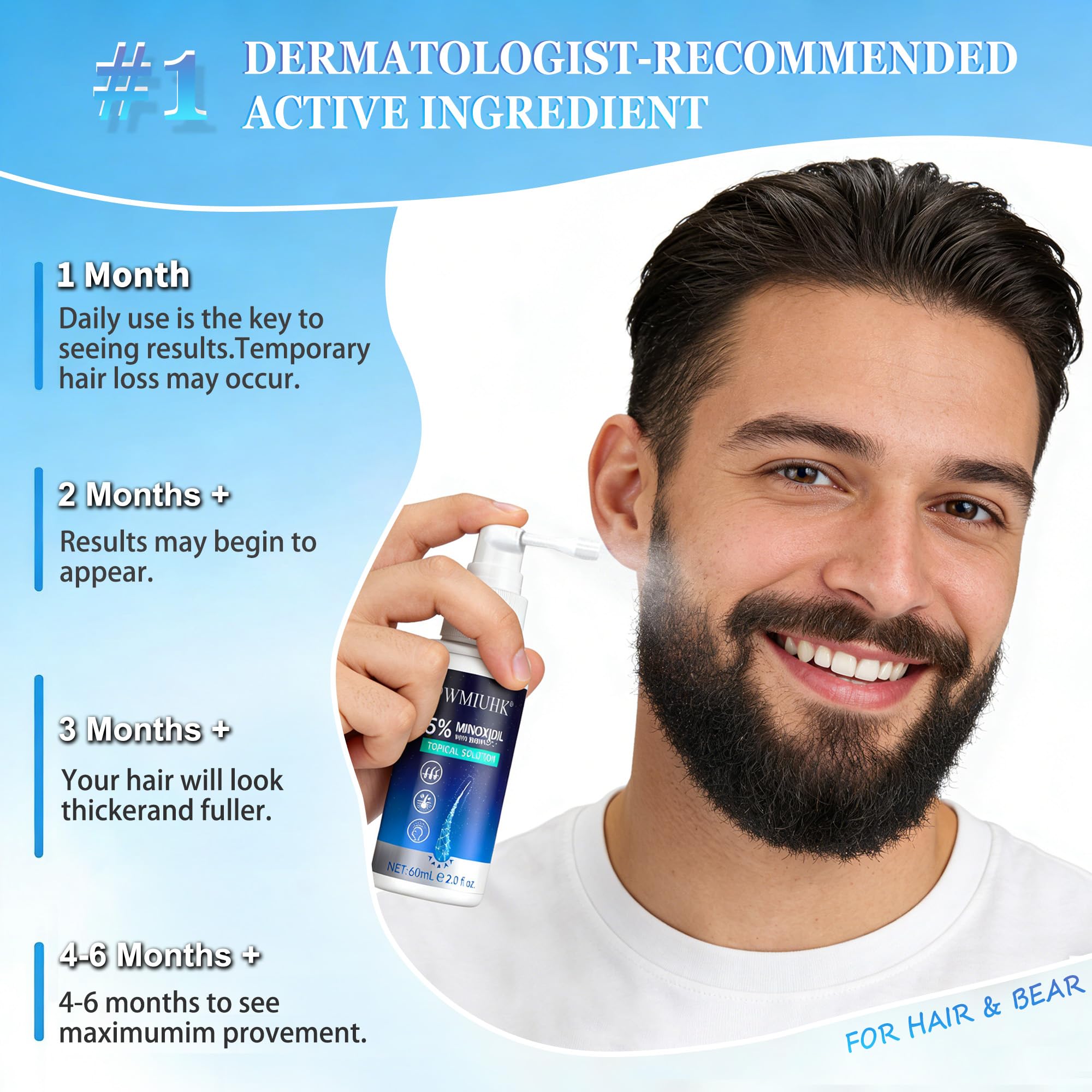 5% Minoxidil for Men & Women, Hair Beard Growth Spray with Biotin, Minoxidil Hair Growth Serum for Hair Regrowth, for Hair Loss & Thinning, make Hair Stronger Thicker -2 fl.oz /60ml — view 5