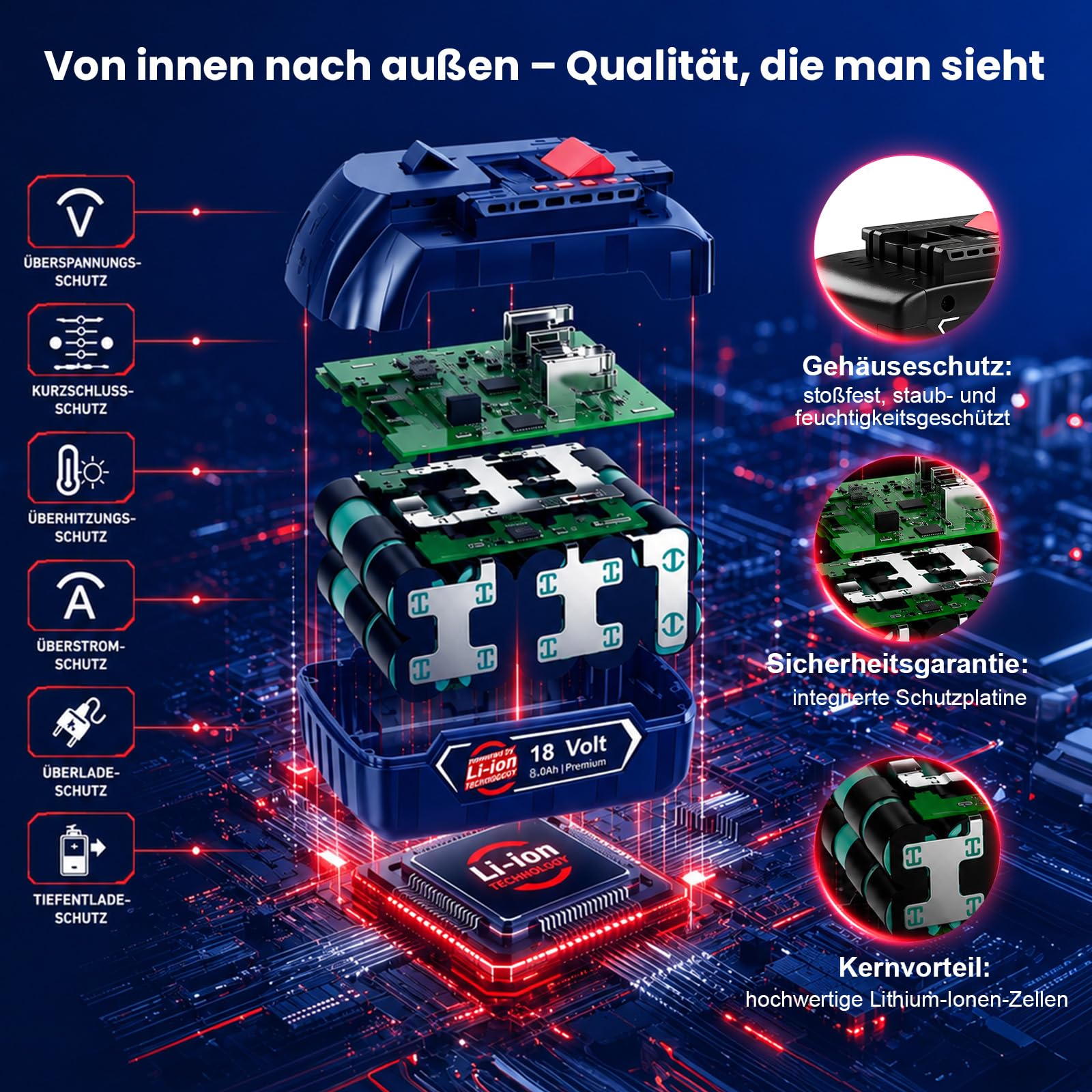 2 Stück 8Ah Lithium-Ionen Ersatzakku Kompatibel mit Bosch Akku 18V | Akku mit LED-Anzeige, für BAT618, BAT609, BAT619, BAT612, BAT622, BAT610, BAT609G, BAT619G, BAT618G und BAT610G