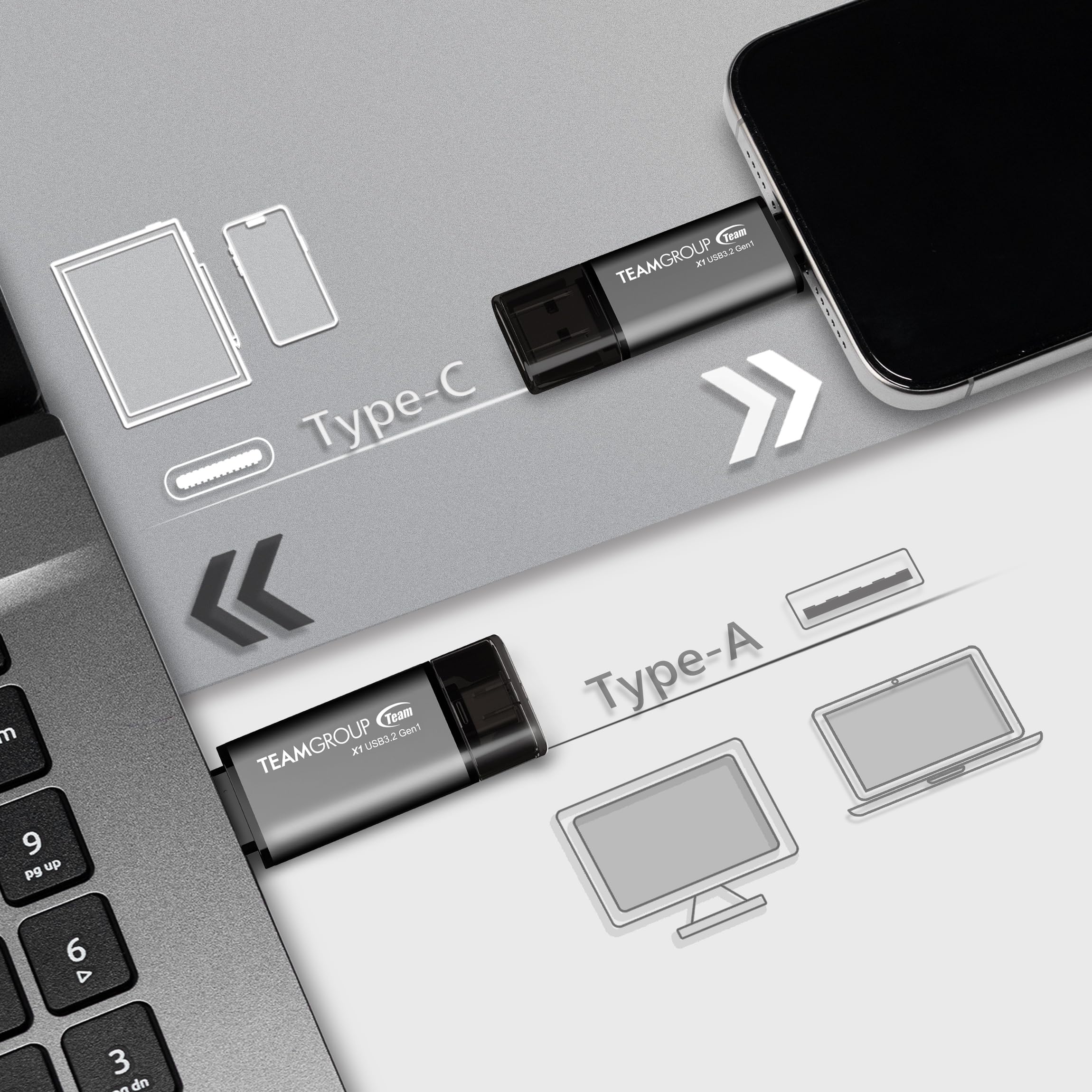 TEAMGROUP 1 chiavetta USB da 256 GB, 100 MB/s, 3.2 Gen 1, tipo A e tipo C (3.1/3.0) OTG, doppia interfaccia USB, memoria flash drive compatibile con smartphone/tablet/laptop/PC/MacBook TX13256GC01