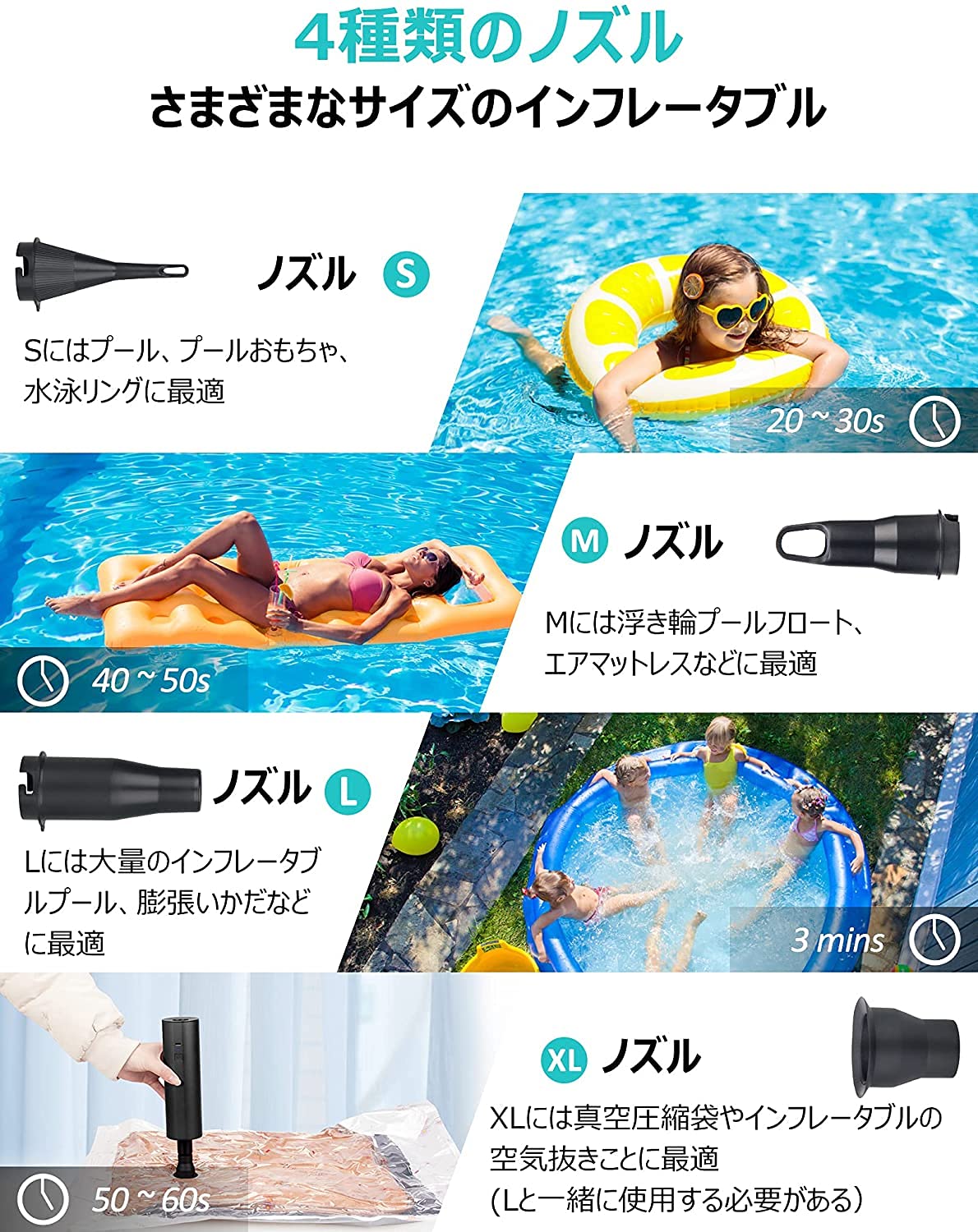 Amazon.co.jp: 空気注入式電動エアポンプ - 2×2000mAH 充電式