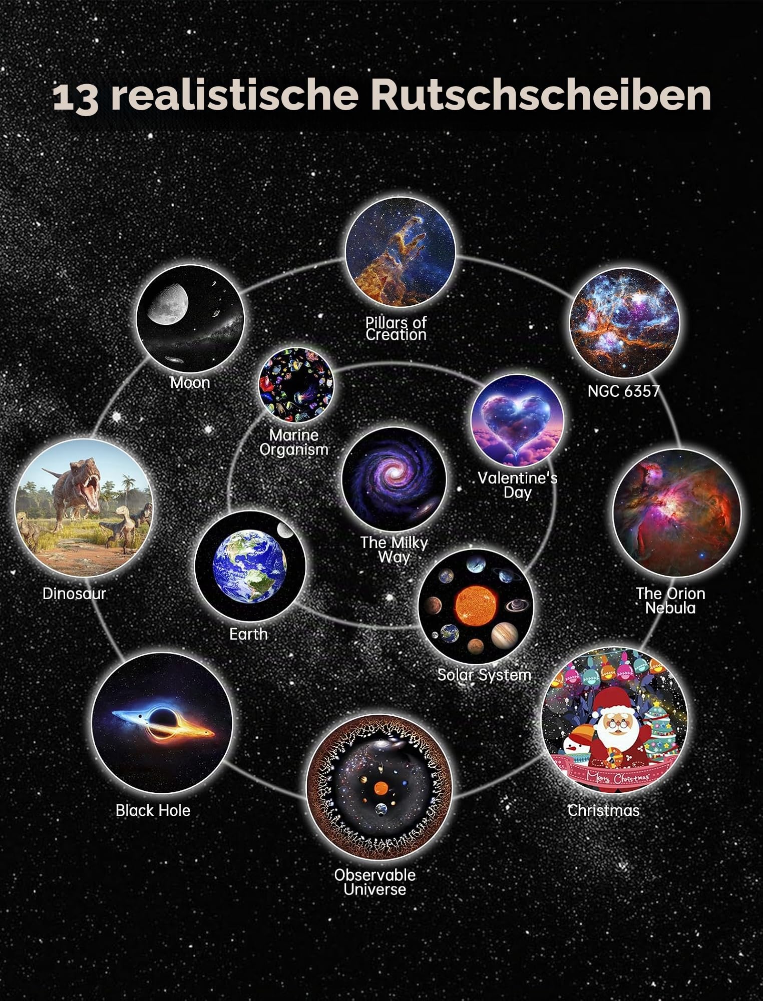 MERTTURM Home Planetarium Projektor, 13 in 1 Planet Discs Meteor Sternenhimmel Projektor, Sternenlicht Mit Highlight-Sharp-Effekt, Skylight Projektor für Kinder, Erwachsene, Weihnachts Geschenk