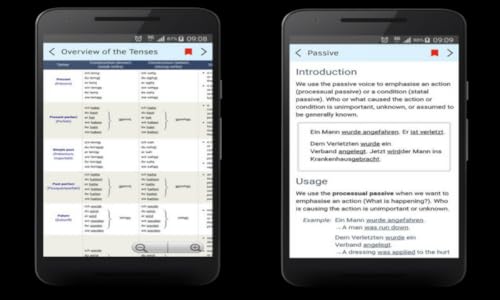 German Grammar daily Learning