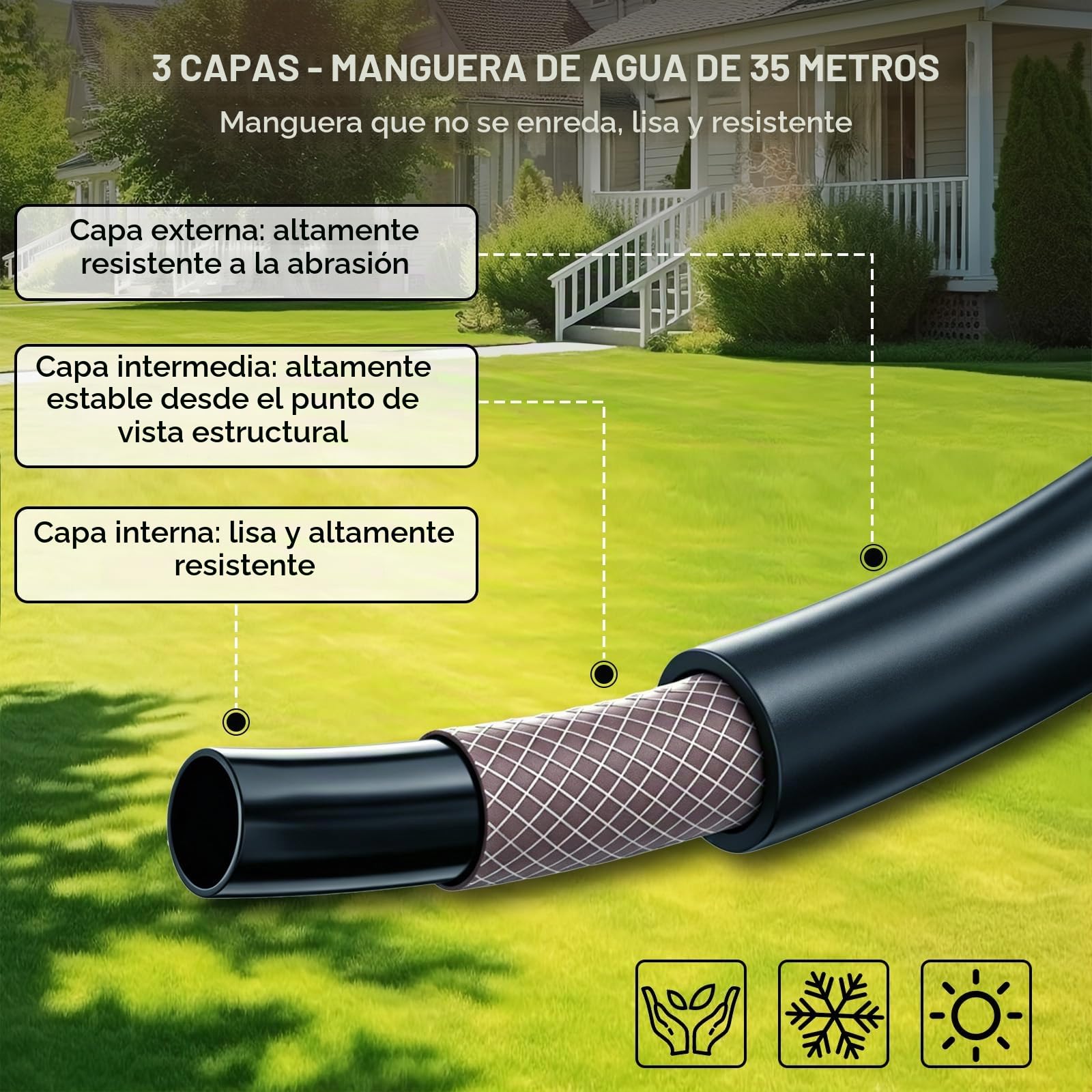OUTIGO Carrete de Manguera 35m, Rebobinado Automático con Cierre y Soporte Giratorio de 180°, Devanador de Manguera de Agua con Boquilla de 8 Modos para Regar el Jardín y Limpiar e