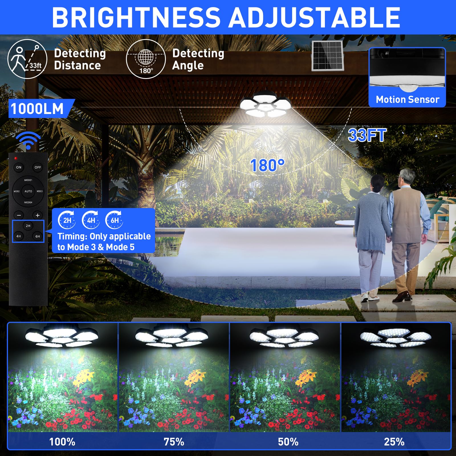 NATPOW Zonne-Energie Hanglamp Met Bewegingsmelder - 6000K, 156 LEDs, Afstandsbediening, 5m Kabel, IP65 Waterdicht Voor Buiten