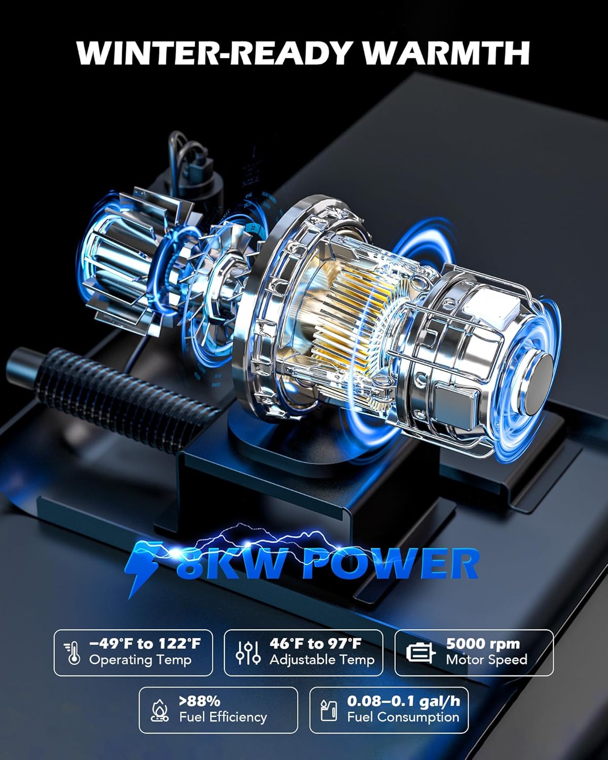 Diagram showing the 8kW power output of the diesel heater, its operating temperature range, adjustable temperature range, motor speed, fuel efficiency, and fuel consumption.