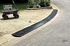 Review Image by J Timm J Timm