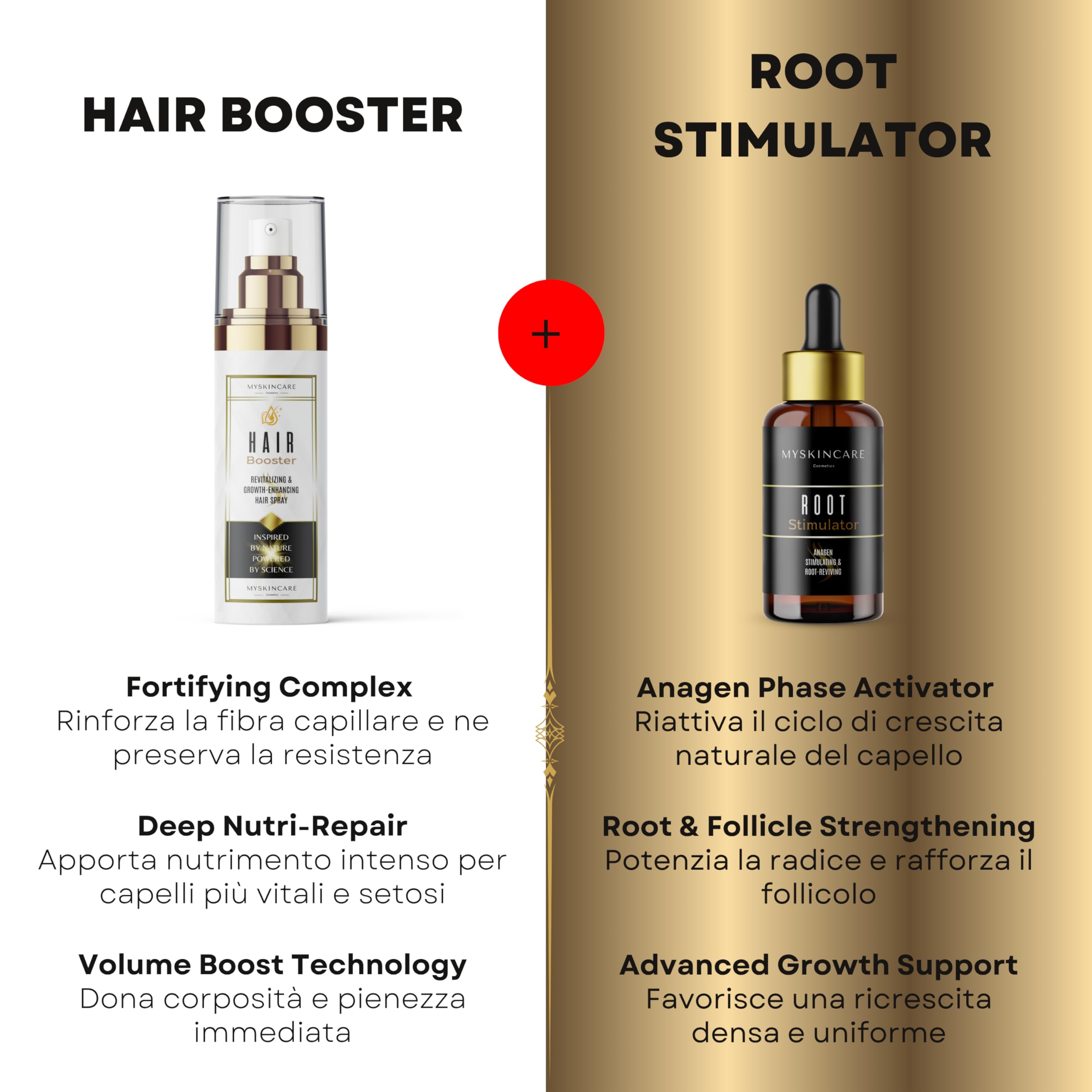 HEMP PHYTOMEDICAL - GENESYS Kit - Spray anticaduta + Siero Ricrescita