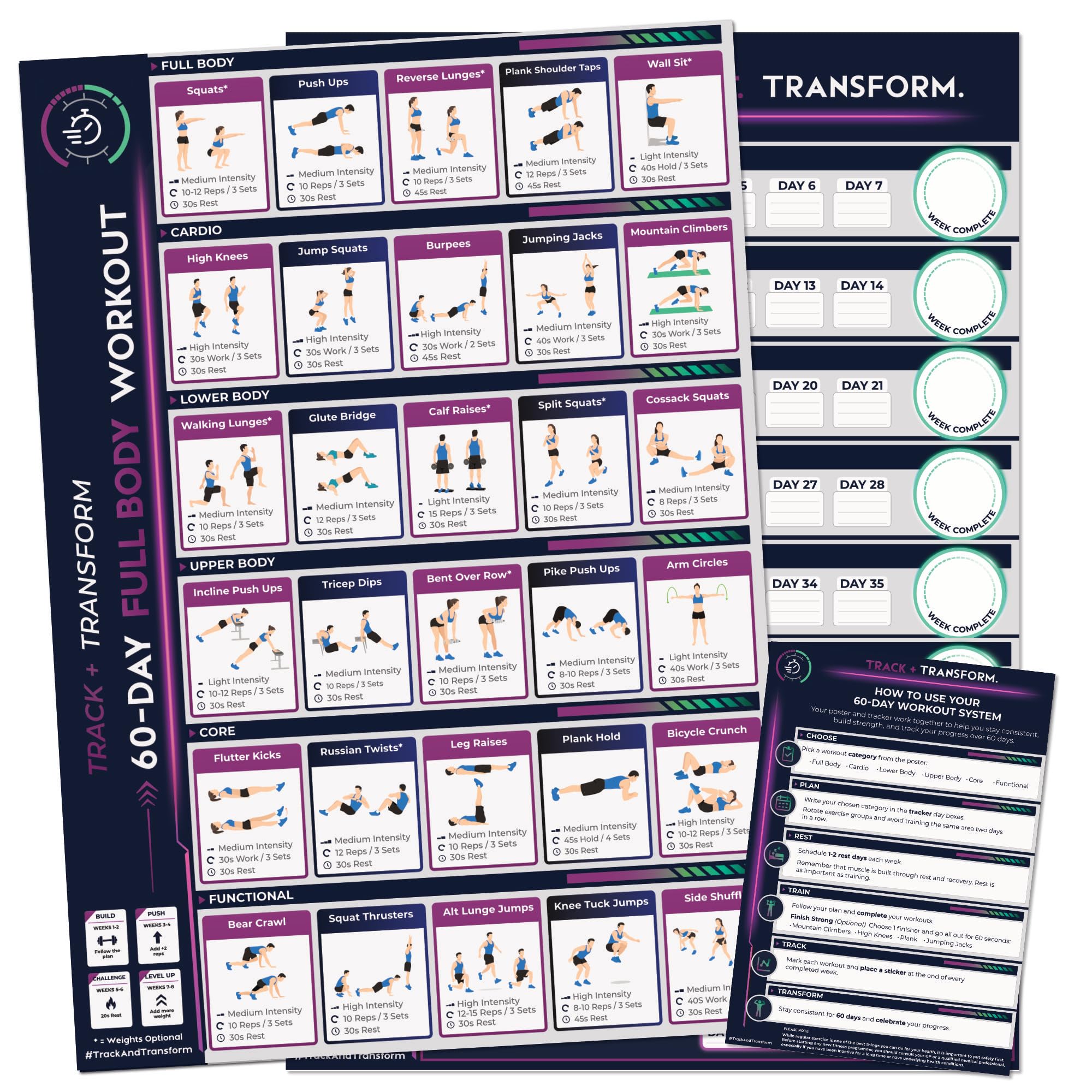 60-Day Full Body Workout Poster, Planner & Tracker Set. Exercise Guide + Progress Planner Tracker with Stickers. Home Cardio Gym Fitness Wall Chart. Large A2 Size (59.4 x 42cm).