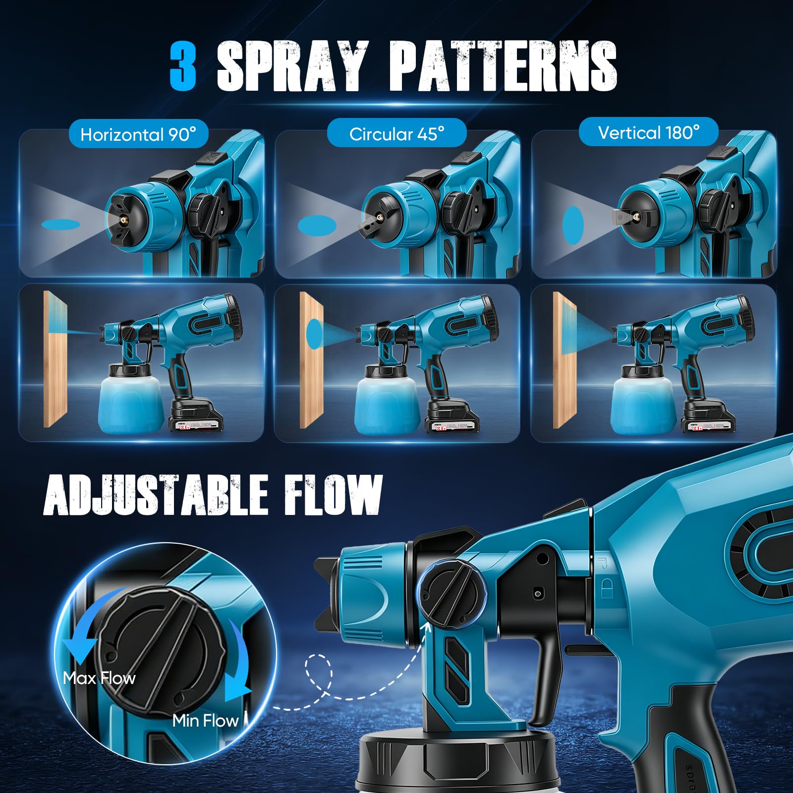 Akku Farbsprühsystem,Sprühpistole Wandfarbe mit 21V, Akku Farbspritzpistole mit 5 Düse, Akku Spritzpistole mit 2 x 3000mAh, Wände, Decken, Hausanstrich und Außenbereich (Blue)