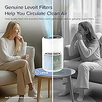 Vista 3 de LEVOIT Filtro de repuesto original Core300-P, purificador de aire Core 300-RF Core300S, compatible con el modo de suspensión HEPA, carbón activado