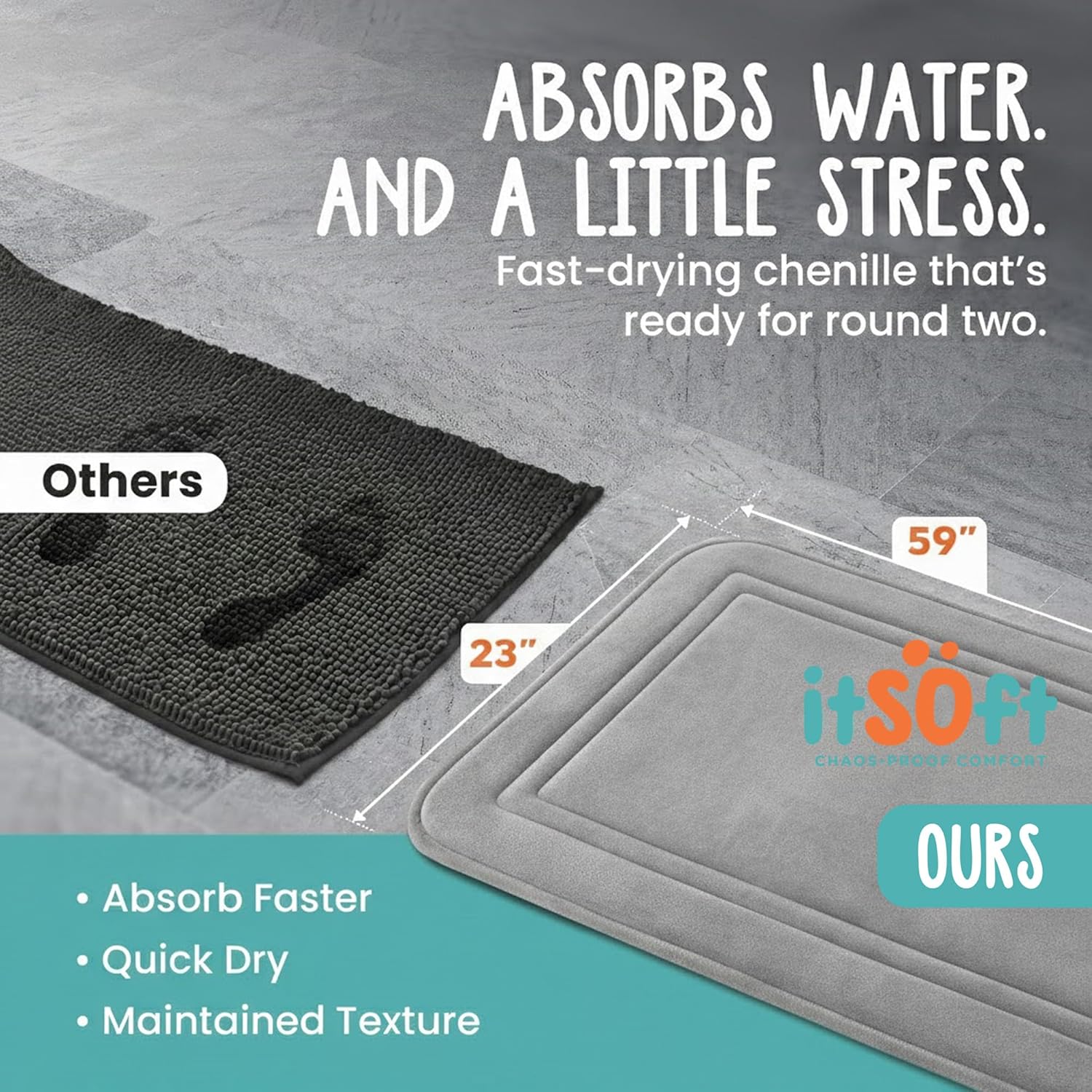 ITSOFT Memory Foam Bath Mat 59x23, Non Slip, Machine Washable, Quick Dry & Absorbent Rugs, Bath Mats for Bathroom Floor, Tub & Shower, Bathroom Rug, Gray