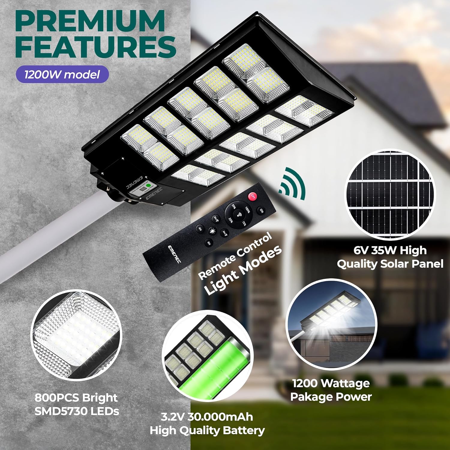 1200W Outdoor Solar Street Light with Motion Sensor and Remote, Dusk to Dawn LED Flood Light, IP65 Waterproof, Large Capacity Battery for Yard, Garden, and Driveway