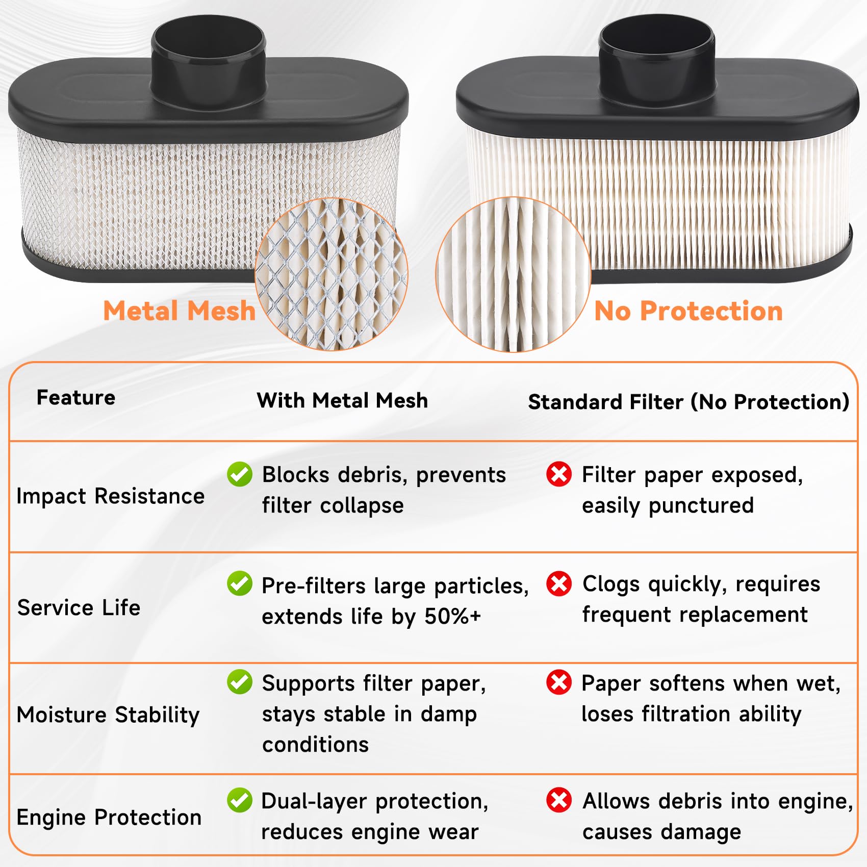 Amazon.com: 11013-0752 Air Filter, FR691V Air Filter for Kawasaki