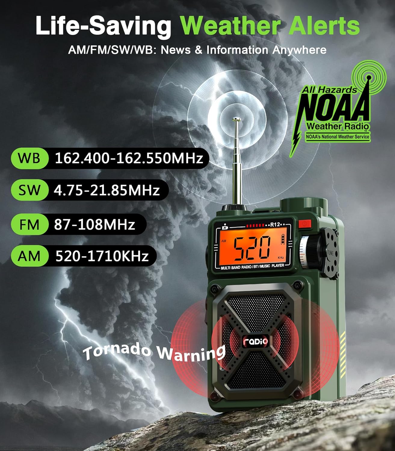 Greadio Portable Shortwave Radios with NOAA Weather Radio, 14800mWh Digital Radio AM FM with Bluetooth 5.4, Crank/Solar/USB Charging, Support USB/TF, Charger Pack/SOS/Flashlight for Outdoor, Emergency - Image 3