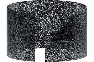 Leitz HEPA Replacement Filter For TruSens Z-1000 Air Purifier (3-Pack)