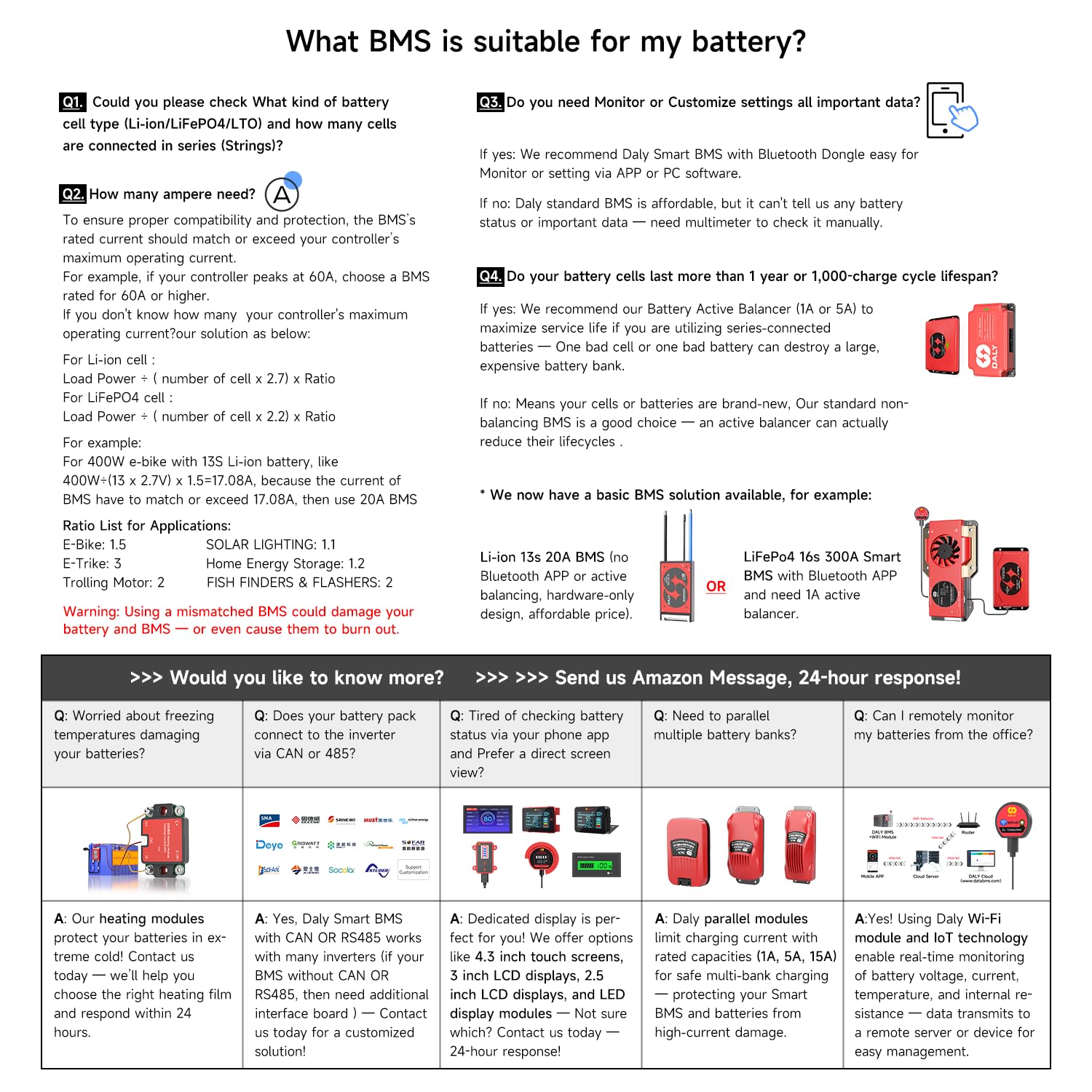 DALY BMS 24V 8S 200A LiFePO4 – Carte de Protection de Batterie Bluetooth Intelligente pour Pack de Batteries au Lithium 24V, Machine Propre, Stockage d'énergie pour Camping Car
