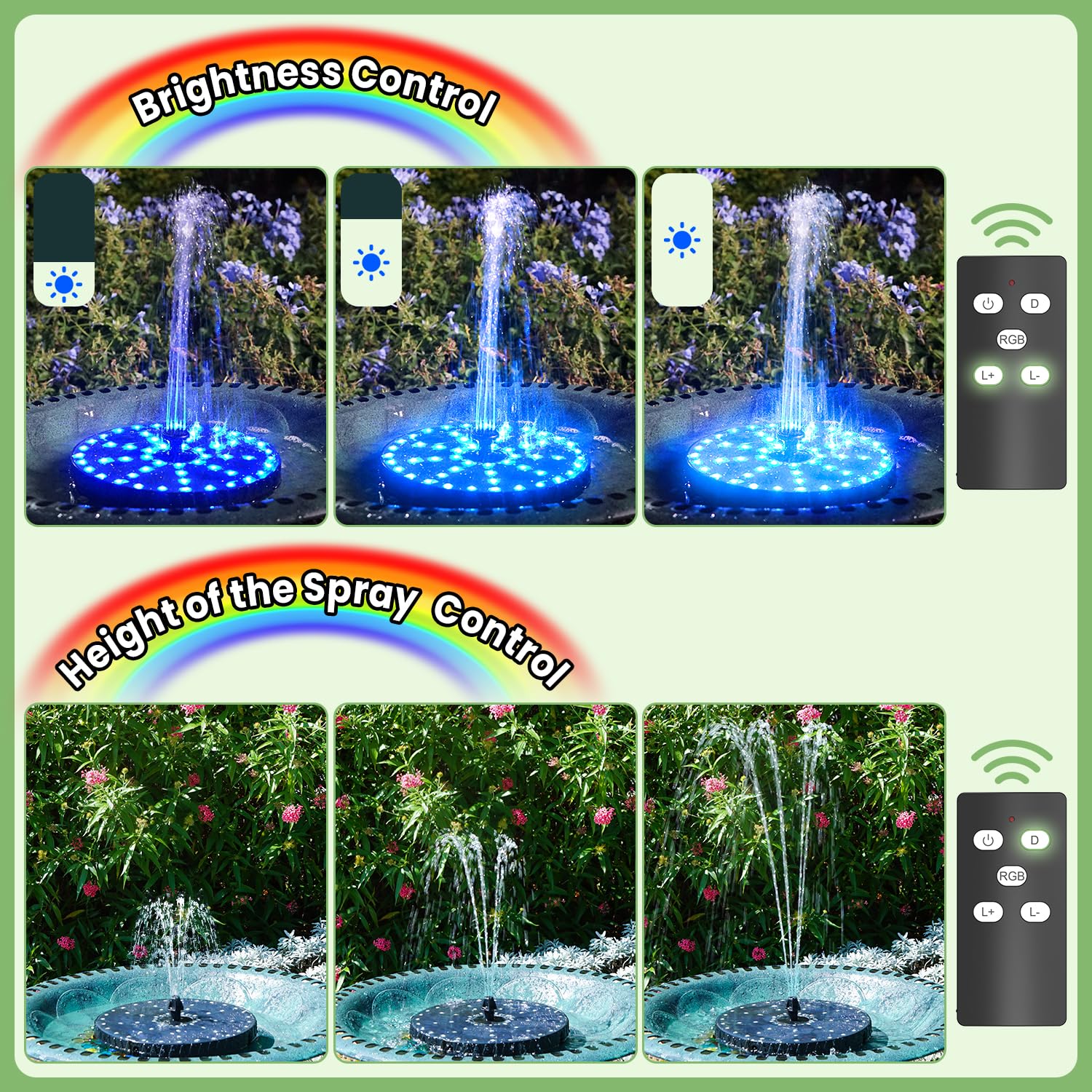 SZMP Fuente Solar 6W con Mando a Distancia, 54 Leds Colorido con Baterías 4000mAh, 2026 Nuevo Bomba de Agua Solar, 8 boquillas y 4 fijadores, para Estanque de Jardín Fuente, Baño para Pájaros, Piscina