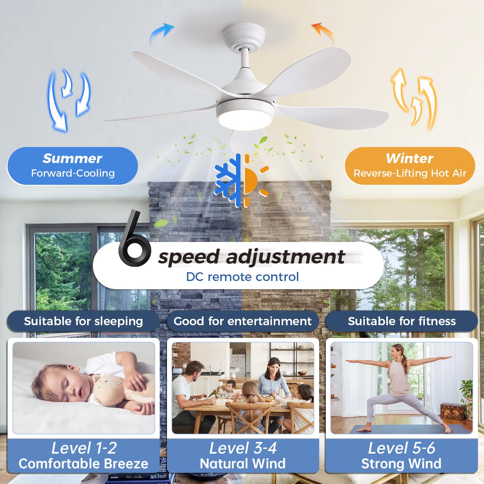 Sofucor Deckenventilator mit Beleuchtung und Fernbedienung, 5 Flügel, DC, Timer, 3 Farbtemperatur, 6 Geschwindigkeiten, Sommer Winterbetrieb, Leise Weiß Deckenventilator mit Licht
