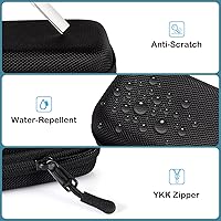 Vista 4 de MEDMAX Funda para inhalador, funda protectora de transporte de viaje, se adapta a dispositivos de rescate estándar y nuevos inhaladores de albuterol