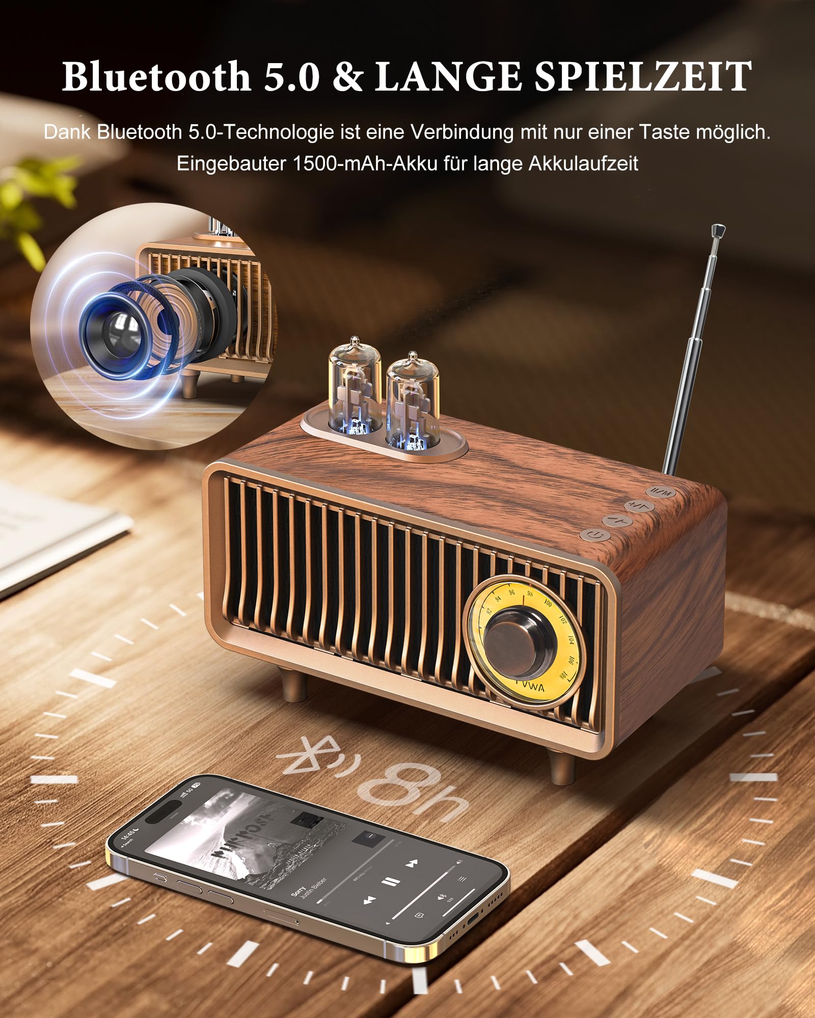 COLSUR Retro Radio Bluetooth Lautsprecher Tragbarer Vintage Radio FM Küchenradio Wiederaufladbarer Kabelloser mit Klassischem Retro-Stil Unterstützt TF-Karte/AUX/USB MP3-Player mit 1500mAh Akku