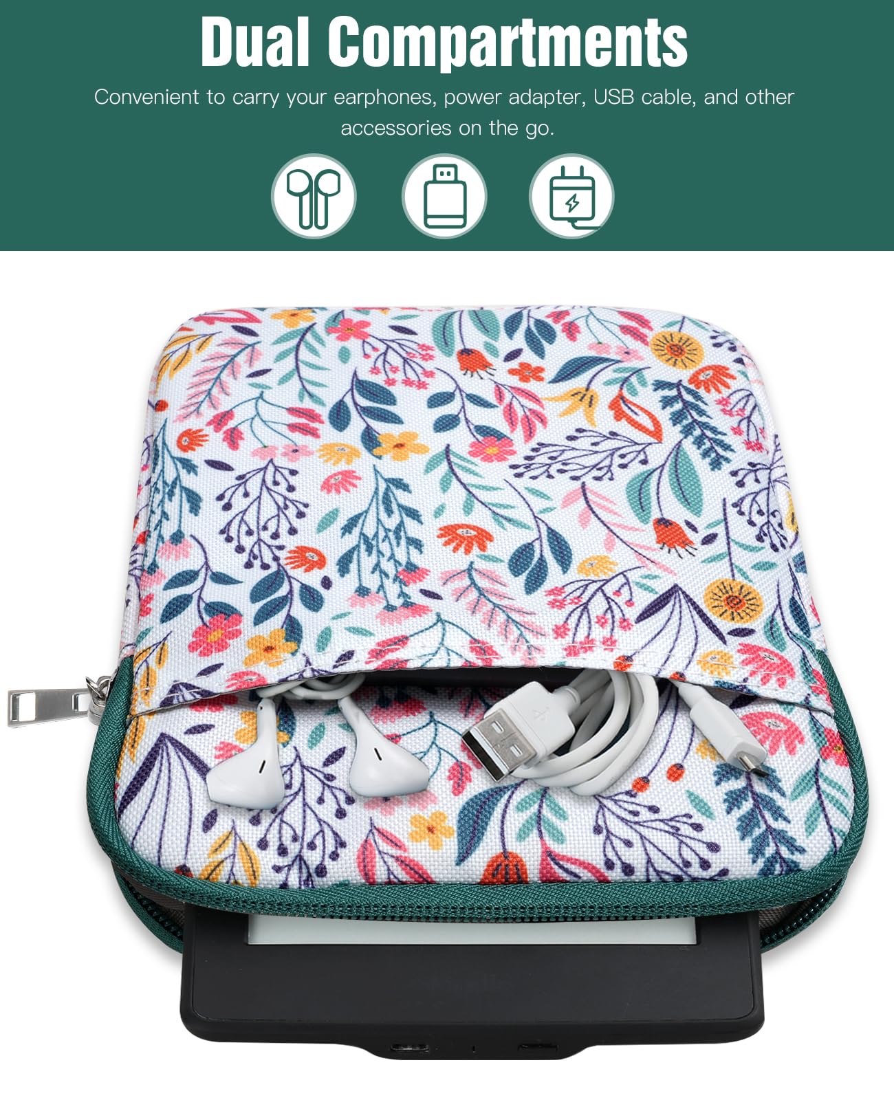 TiMOVO 6-7 Pollici Custodia per E-Reader, Compatibile Paperwhite/Colorsoft Signature Edition, Custodia Protettiva Sacchetto per E-Reader/Oasis e Dispositivi Kobo, Fiori