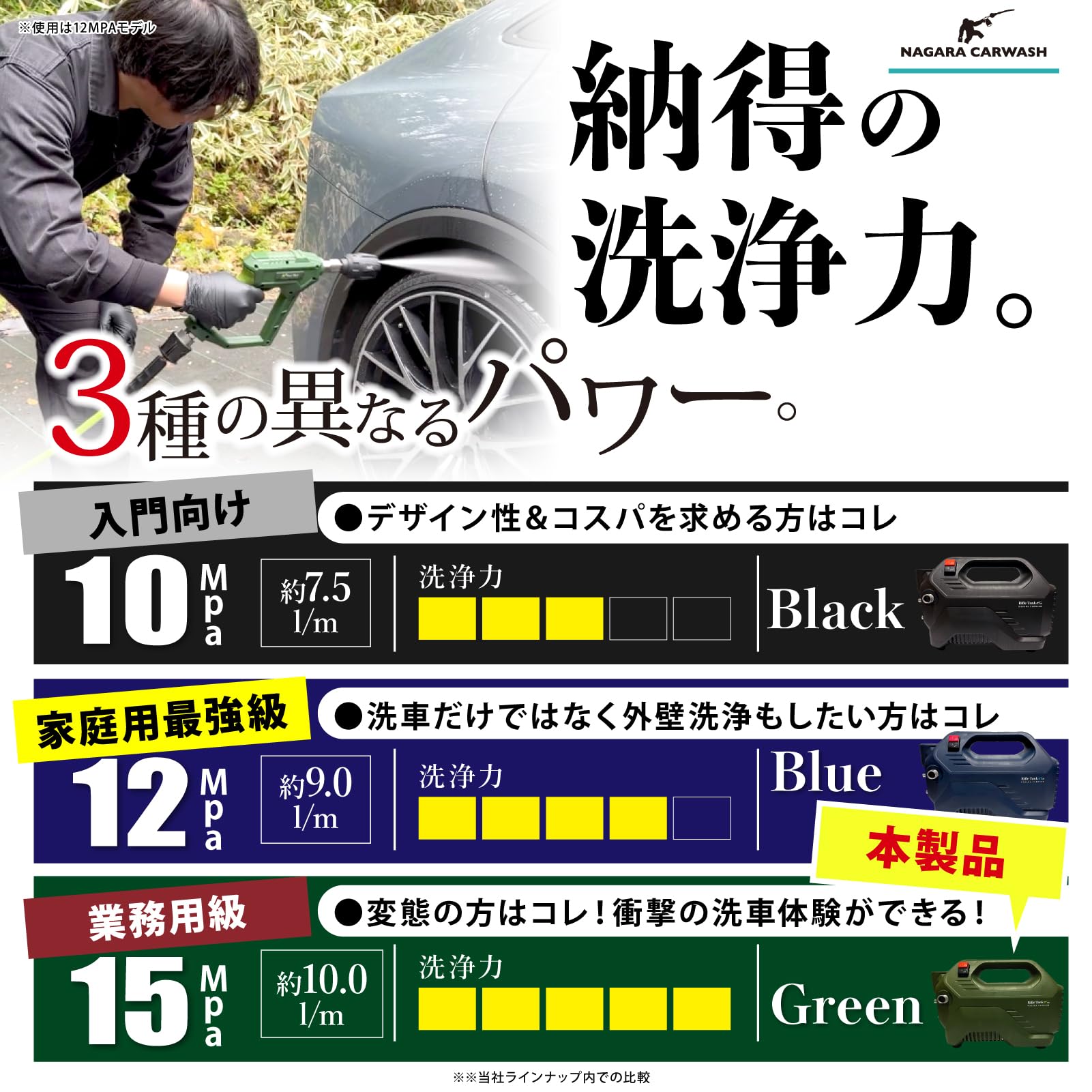 Amazon.co.jp: ながら洗車: イージーショット＆タンクセット