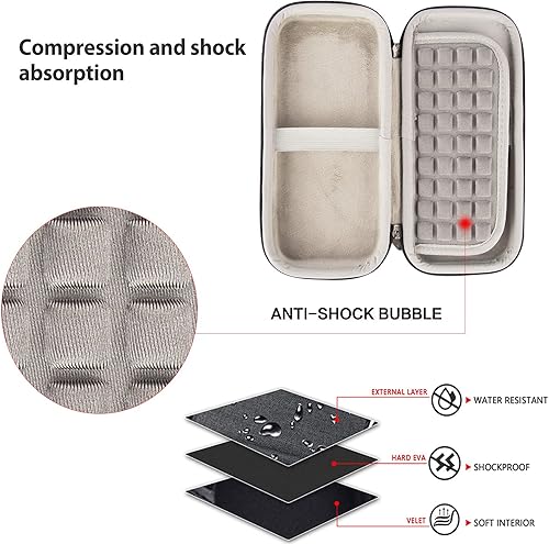 Miniatura 5 de Geekria - Funda protectora para calculadoras Texas Instruments TI-84 Plus, TI-83 Plus, funda de repuesto rígida con espacio para accesorios