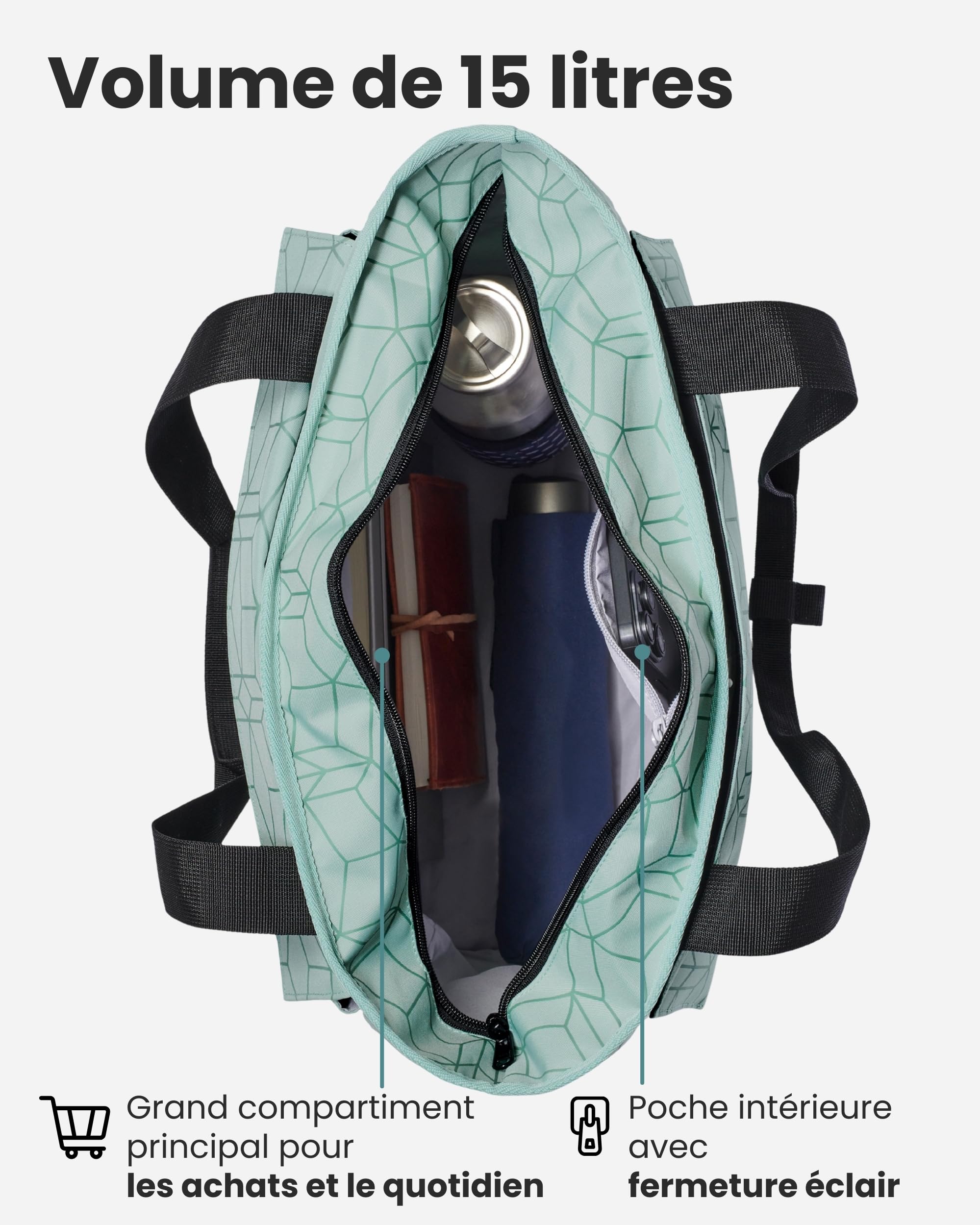 LARKSON Sacoche de Vélo pour Porte-Bagage Femmes & Hommes Menthe - Nova Bike - 2 en 1 Sac de Bicyclette & Sacoche Arrière pour Porte-Bagages - Poche de Courses - Imperméable