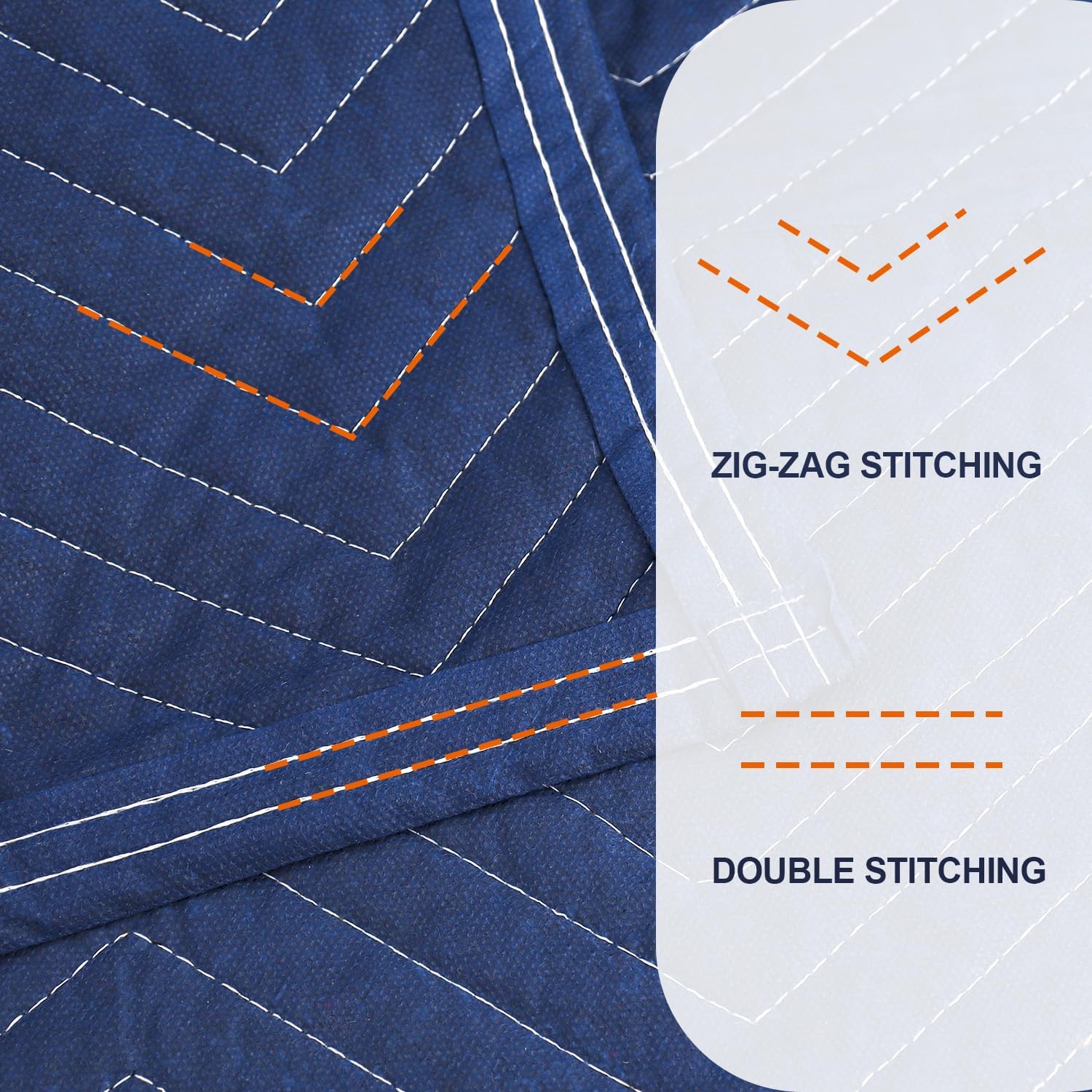 1 Pack Moving Blankets 80''x72''Heavy Duty Packing Blankets for Protecting Furniture Moves Storage, Professional Quilted Shipping Furniture Pads Navy (Blue)