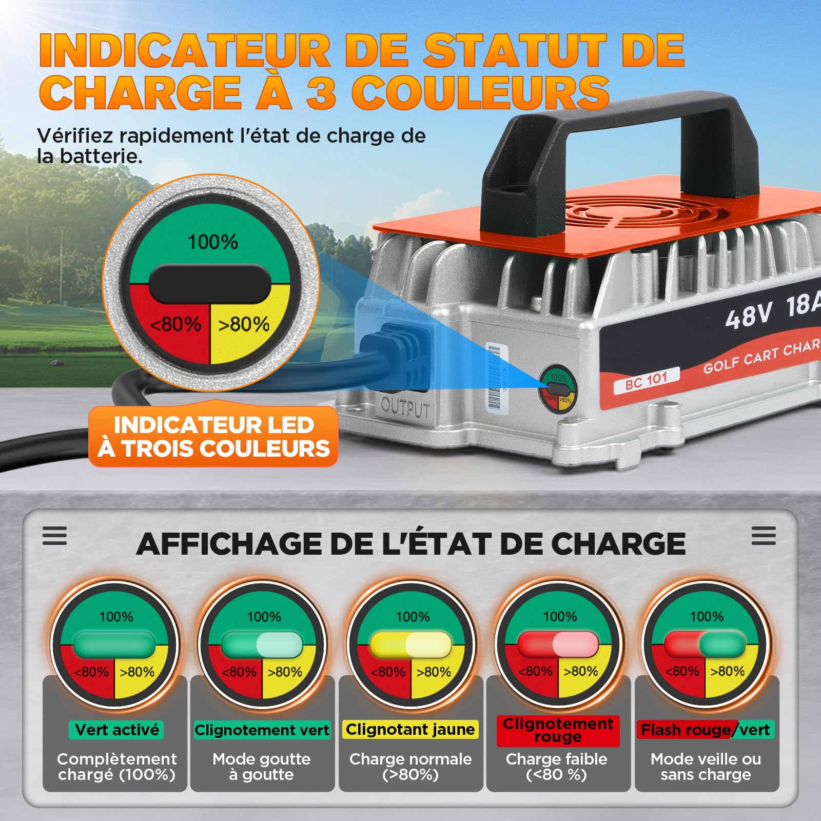 Chargeur de Voiturette de Golf 48V 18 A, pour Voiturettes de Golf Club Car, Chargeur Intelligent pour Batterie au Plomb 48V avec Fonction de Charge Lente, étanche IP67