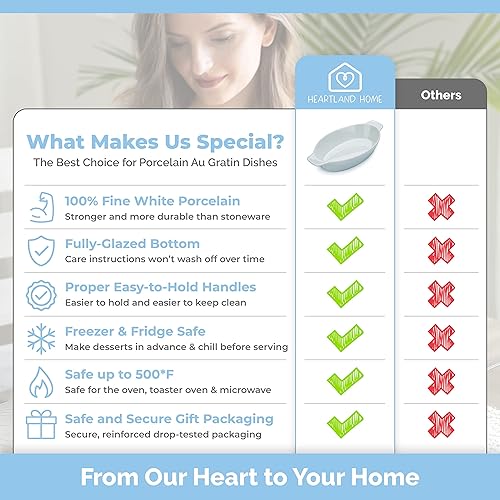Miniatura 2 de Heartland Home Plato de porcelana mini cacerola ovalada para gratinar (juego de 4 piezas). Plato para hornear coliflor, cuencos partidos de plátano,