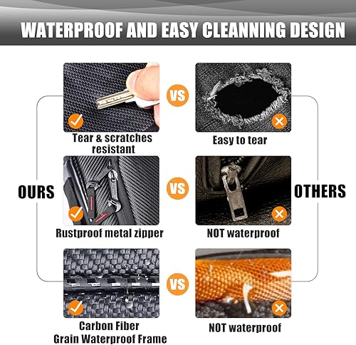 Miniatura 7 de X3 Bolsa de almacenamiento debajo del asiento, bolsa de almacenamiento de gran capacidad para Can-Am Maverick X3 2017-2025 fácil de transportar