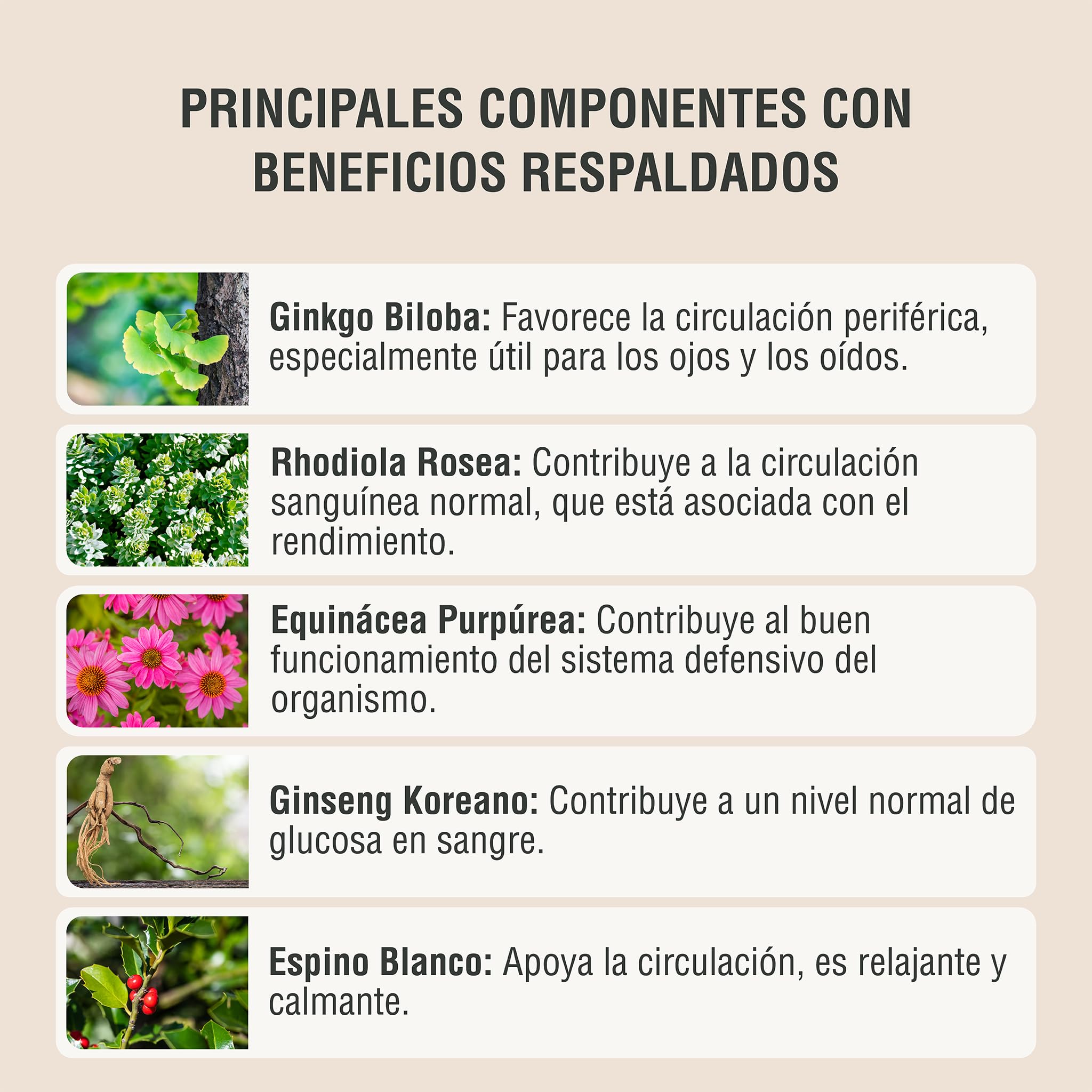 Adaptoheal Circuheal - Adaptógenos para la Circulación - 90 Cápsulas
