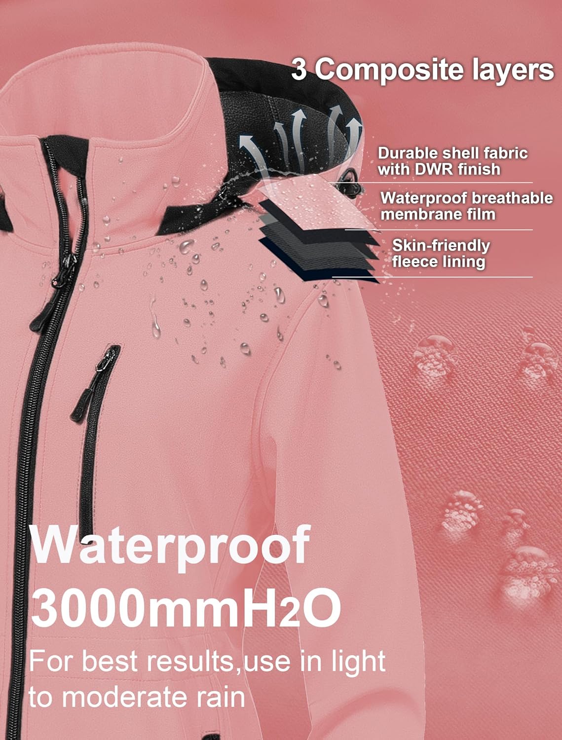 CREATMO US Women's Plus Size Long Softshell Jacket Waterproof Fleece Lined Rain Jacket Lightweight Windbreaker With Hood - Image 4