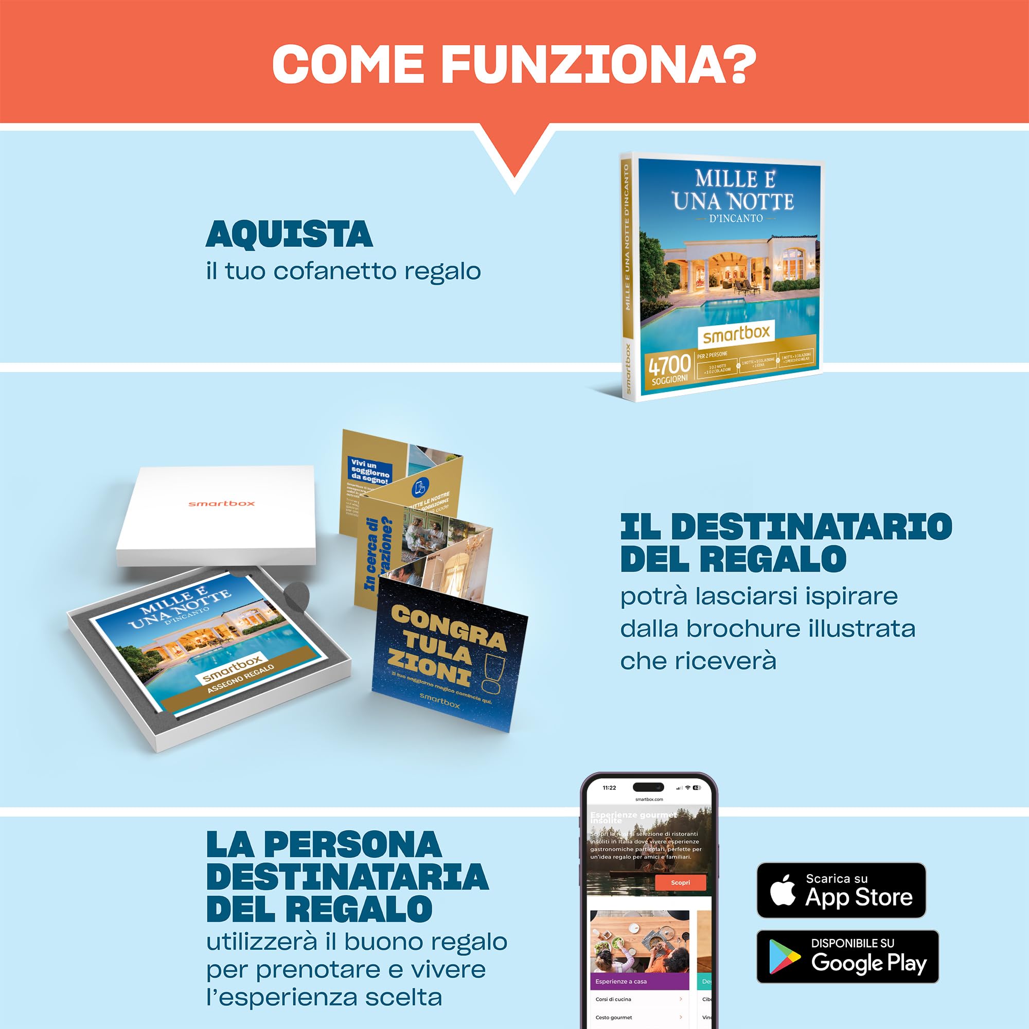 Smartbox - Mille e Una Notte d'Incanto Cofanetto Regalo Coppia, 1 o 2 Notti con Colazione o 1 Notte con Colazione e Cena o percorso Relax per 2 Persone, Idee Regalo Originale