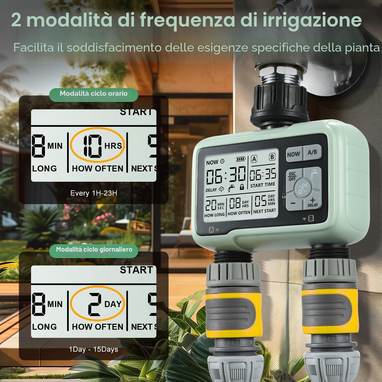 SOGUYI Timer Irrigazione,Computer Irrigazione con Ritardo Pioggia, Programmatore Irrigazione a Batteria,Modalità di Irrigazione Automatica e Manuale, 2 Uscite Centralina Irrigazione