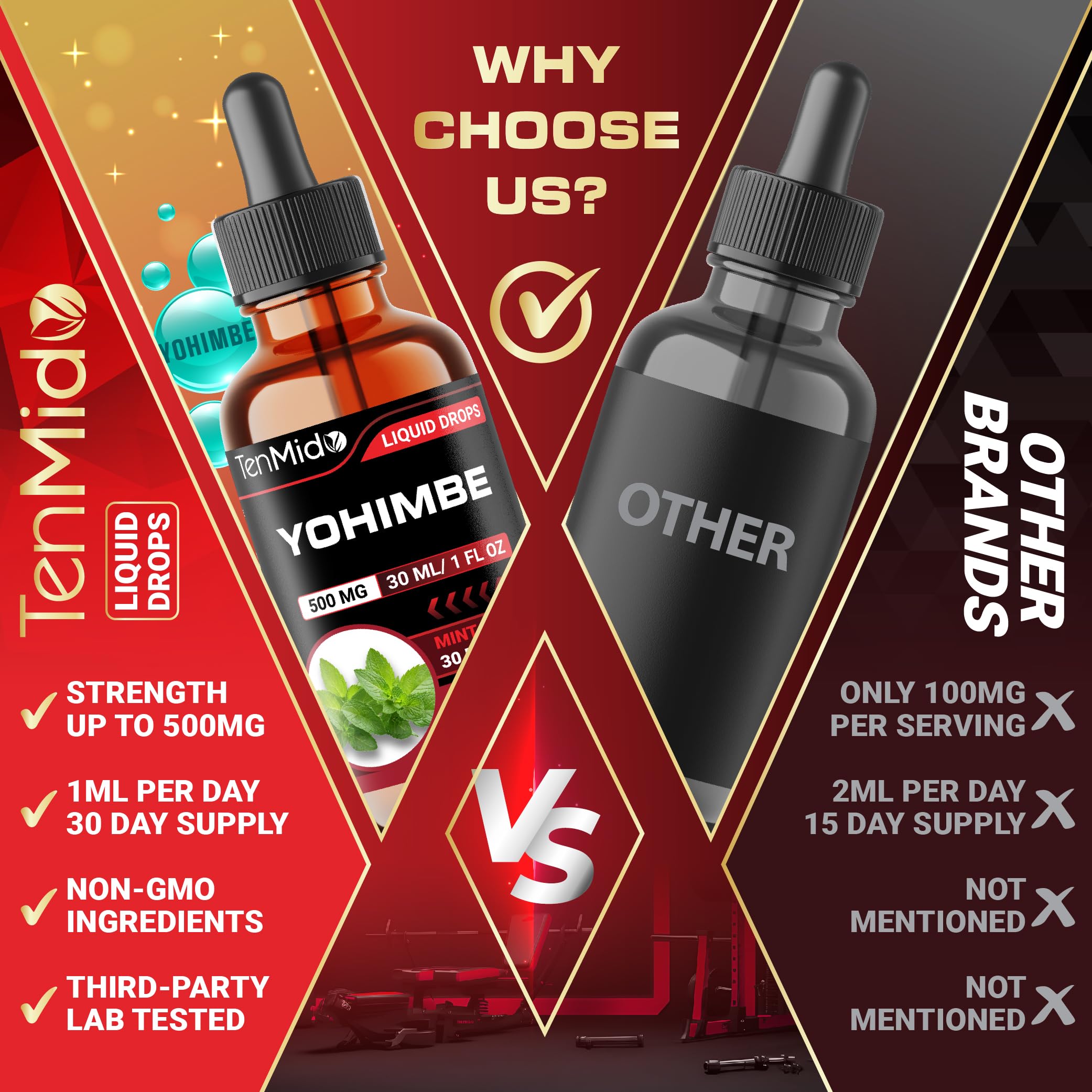 Yohimbe Supplements for Men & Women - Yohimbine 10mg Liquid Drops | Alcohol-Free, Vegan, Non-GMO - 30ml 1 Fl OZ — Amazon image 6