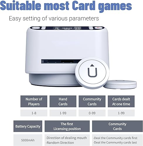 Miniatura 2 de Automatic Card Dealer Machine, 360 Rotating Auto Poker Card Dealer Machine Fast Accurate & Stable Smooth Dealing, 1-8Player, Playing Card